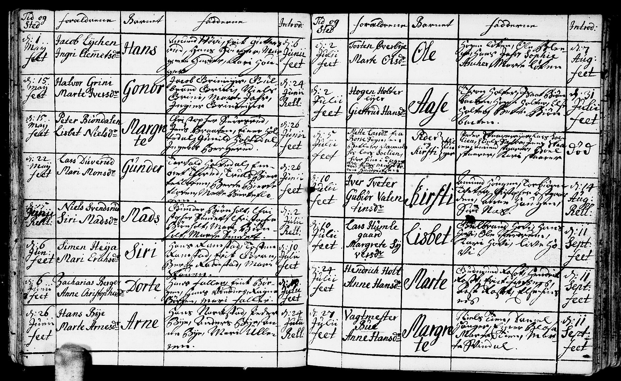 Fet prestekontor Kirkebøker, AV/SAO-A-10370a/F/Fa/L0003: Parish register (official) no. I 3, 1736-1753, p. 21