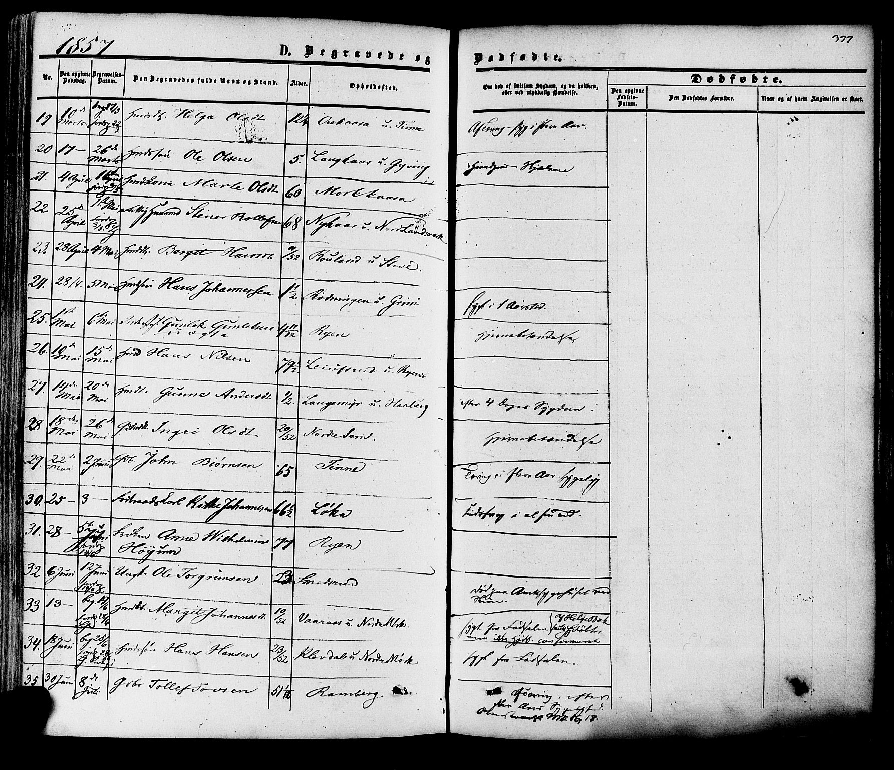 Heddal kirkebøker, SAKO/A-268/F/Fa/L0007: Parish register (official) no. I 7, 1855-1877, p. 377