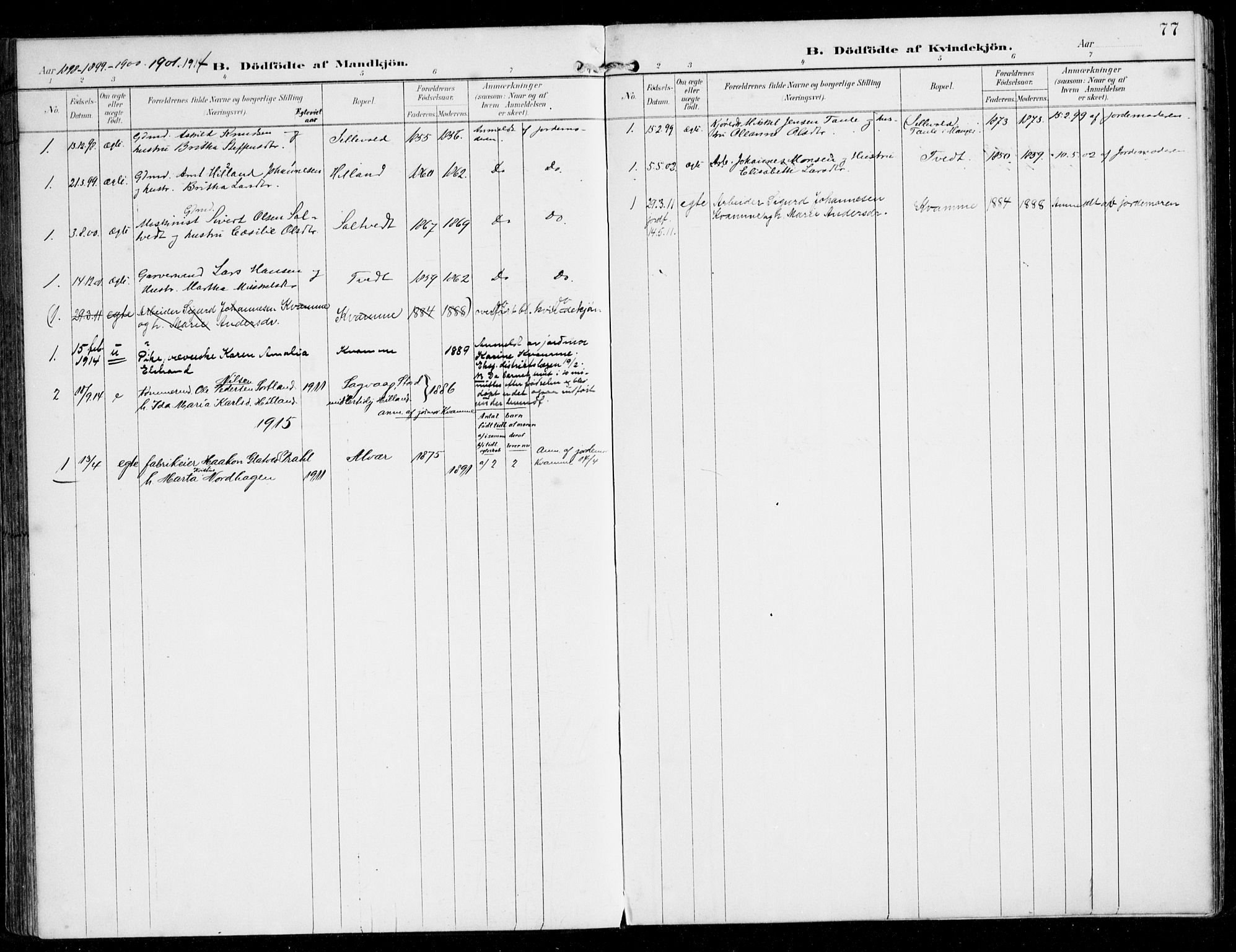 Alversund Sokneprestembete, SAB/A-73901/H/Ha/Haa/Haaa/L0003: Parish register (official) no. A 3, 1897-1926, p. 77