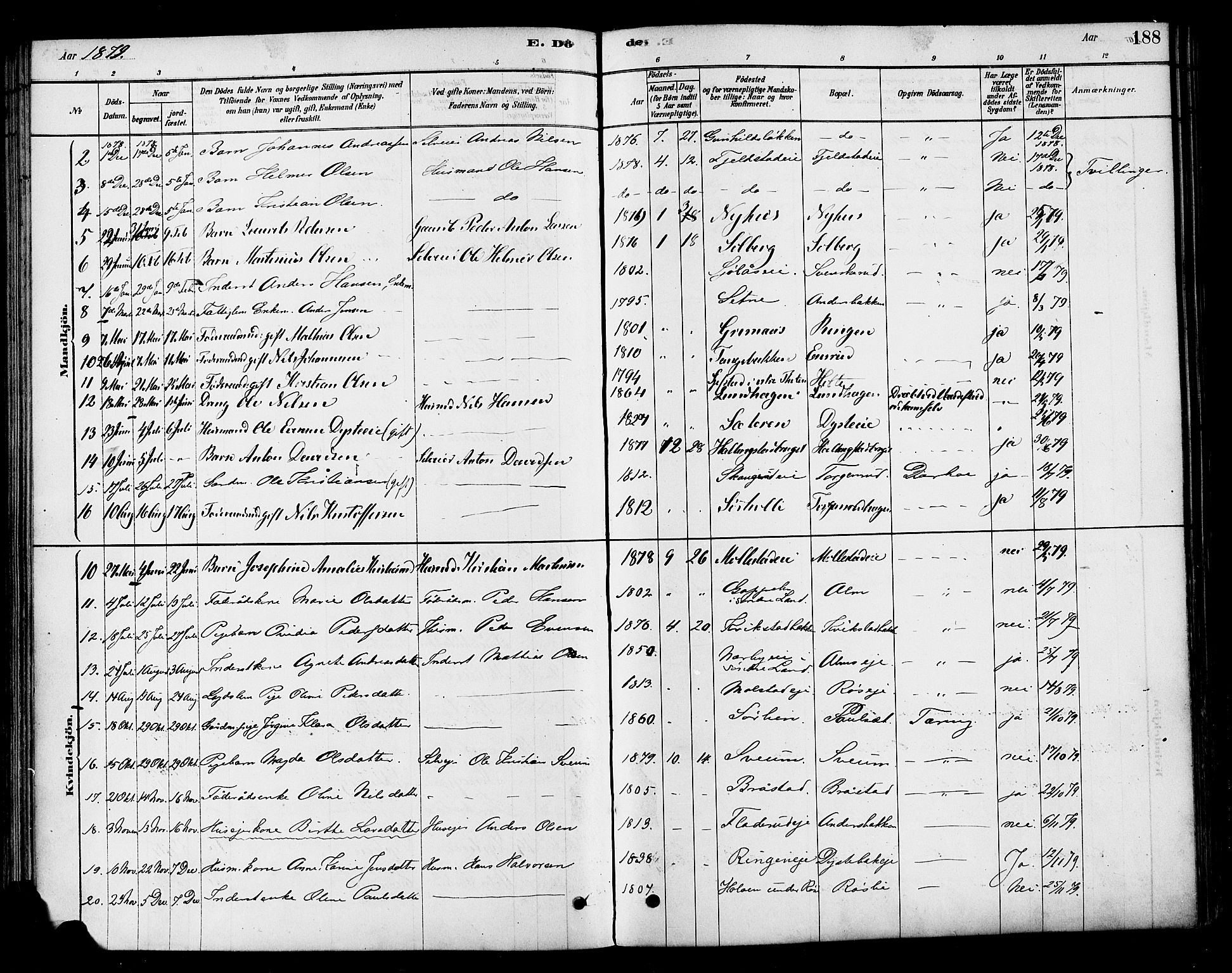 Vestre Toten prestekontor, AV/SAH-PREST-108/H/Ha/Haa/L0010: Parish register (official) no. 10, 1878-1894, p. 188