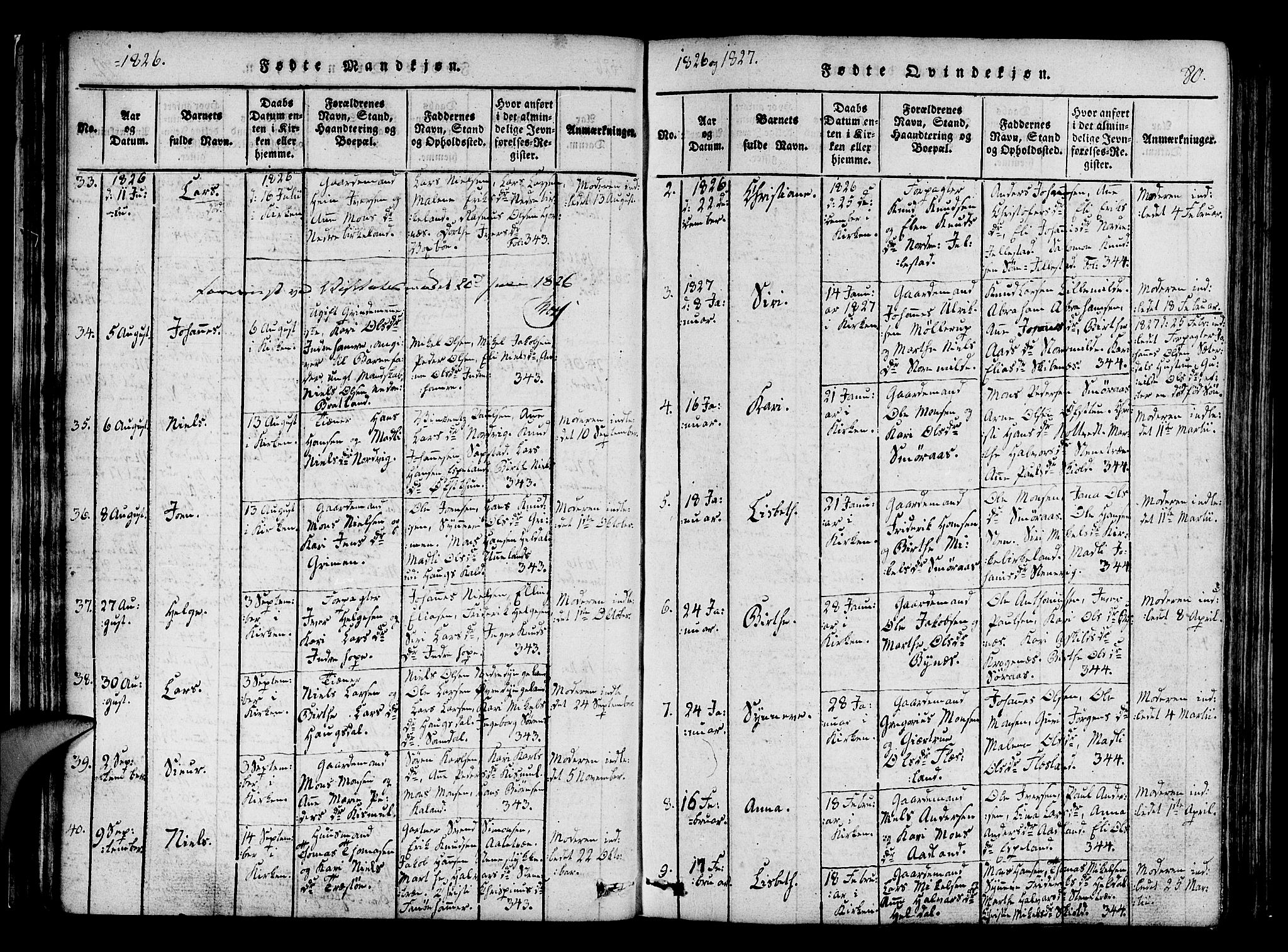 Fana Sokneprestembete, SAB/A-75101/H/Haa/Haaa/L0007: Parish register (official) no. A 7, 1816-1828, p. 80