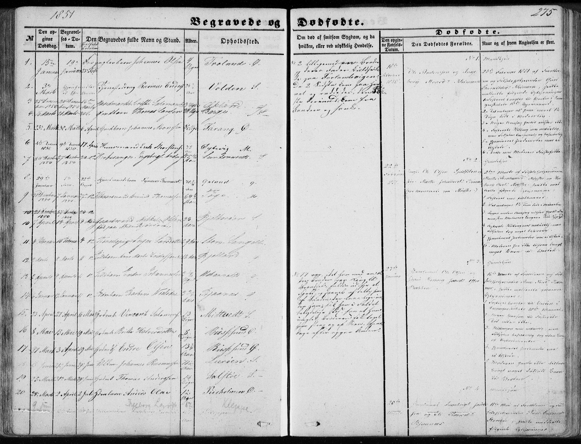 Sund sokneprestembete, SAB/A-99930: Parish register (official) no. A 14, 1850-1866, p. 275