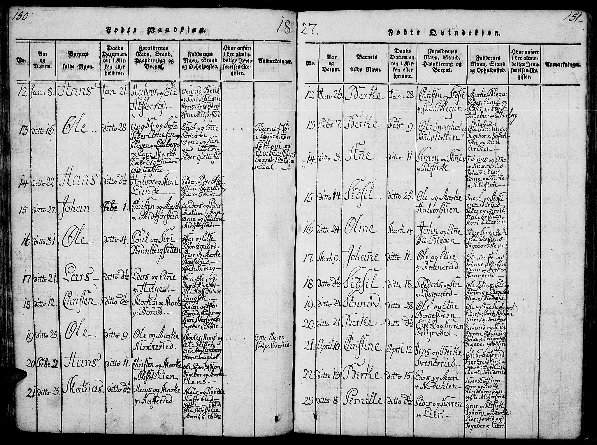 Fåberg prestekontor, AV/SAH-PREST-086/H/Ha/Hab/L0004: Parish register (copy) no. 4, 1818-1837, p. 150-151