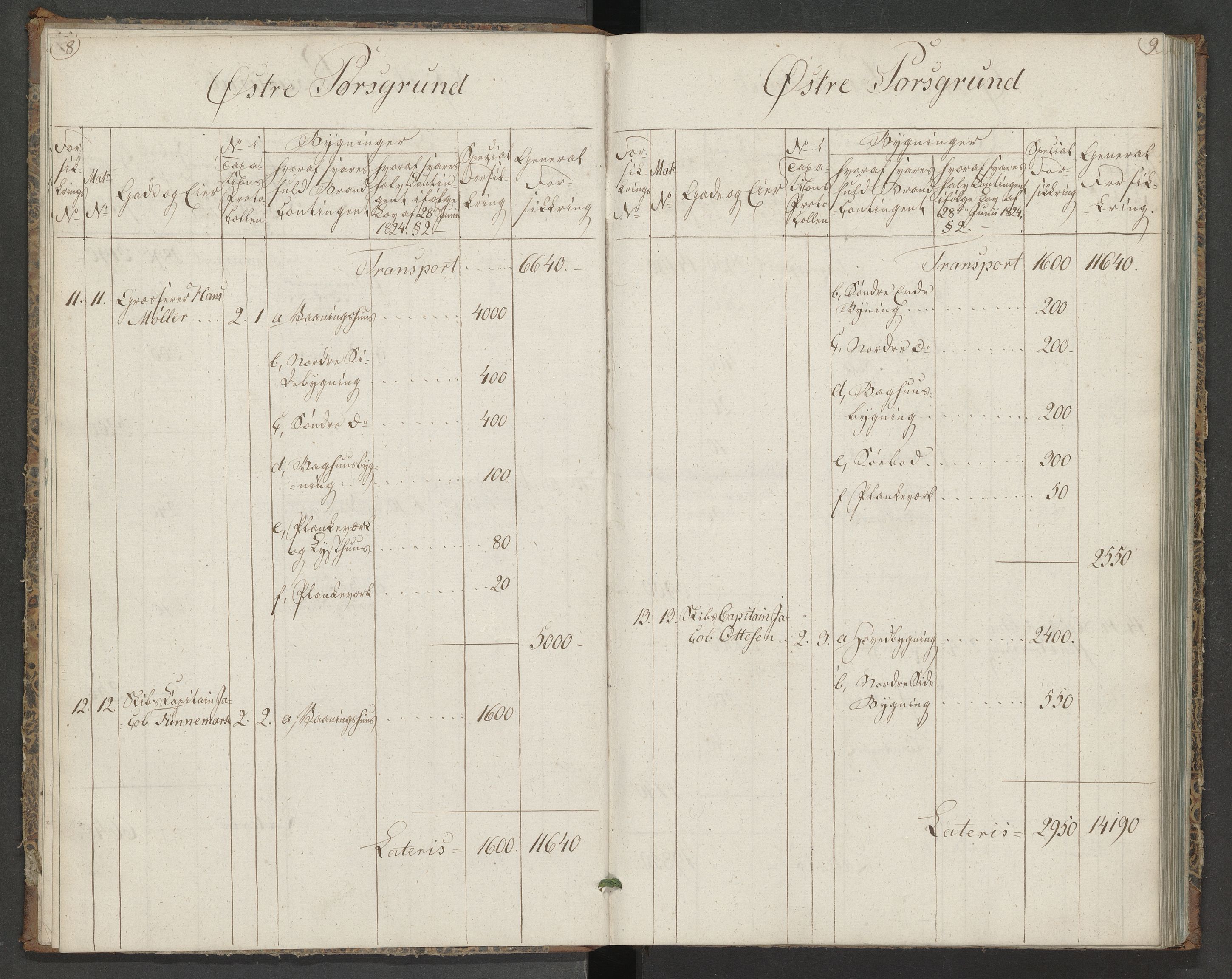 Porsgrunn magistrat, AV/SAKO-A-859/F/Fa/L0005: Branntakstprotokoll, 1827-1837