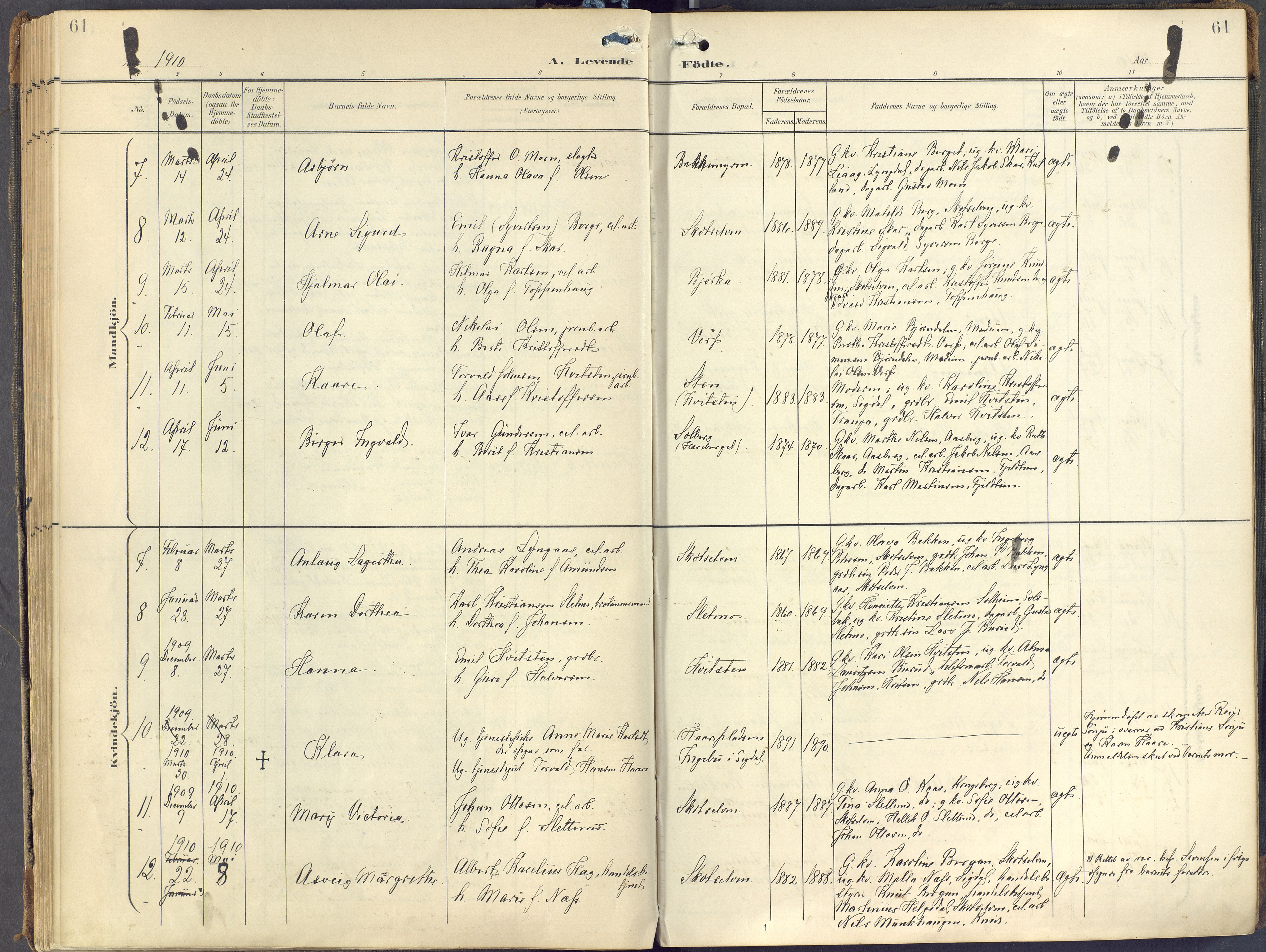 Eiker kirkebøker, SAKO/A-4/F/Fc/L0004: Parish register (official) no. III 4, 1900-1919, p. 61