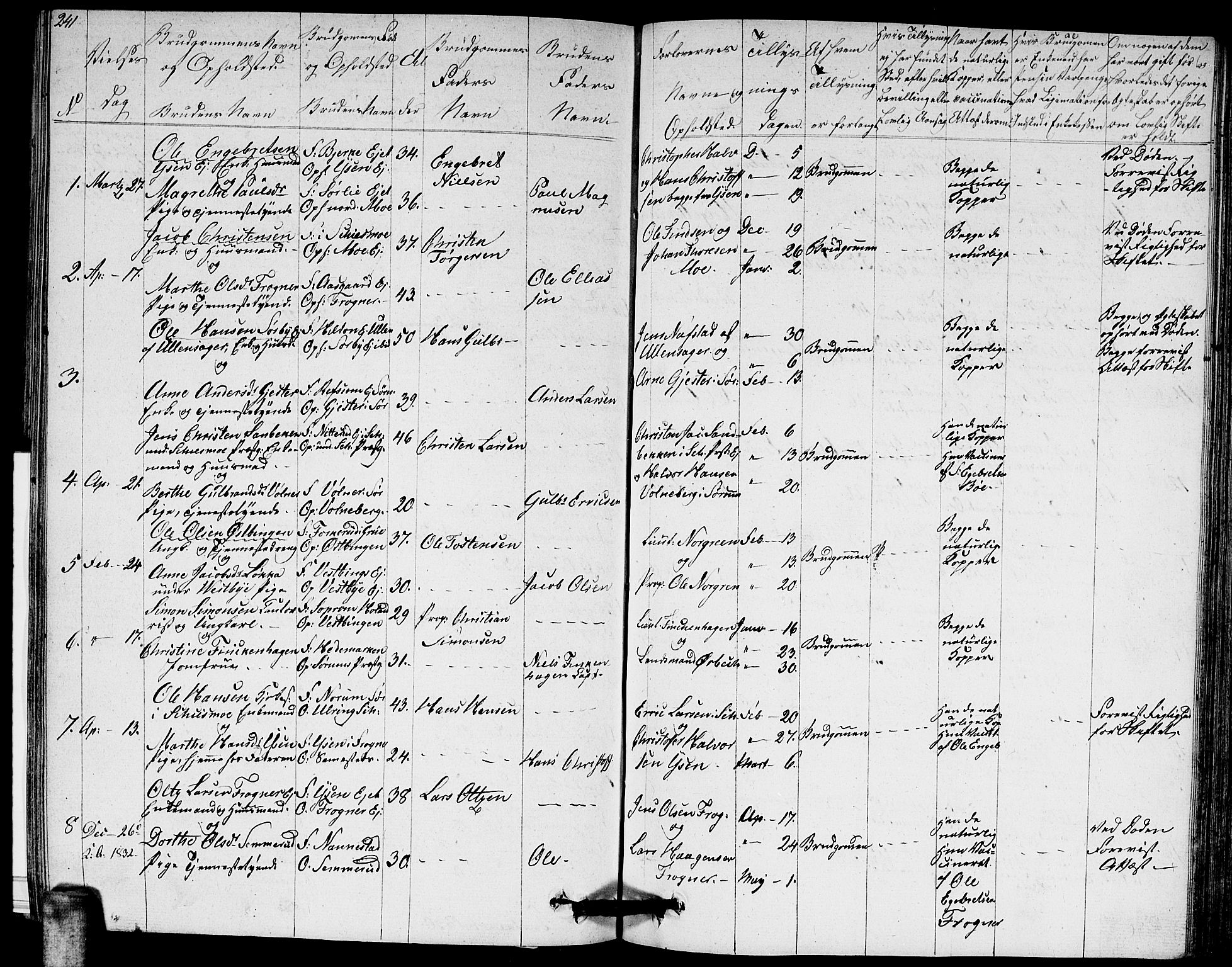 Sørum prestekontor Kirkebøker, SAO/A-10303/G/Ga/L0002: Parish register (copy) no. I 2, 1829-1845, p. 241