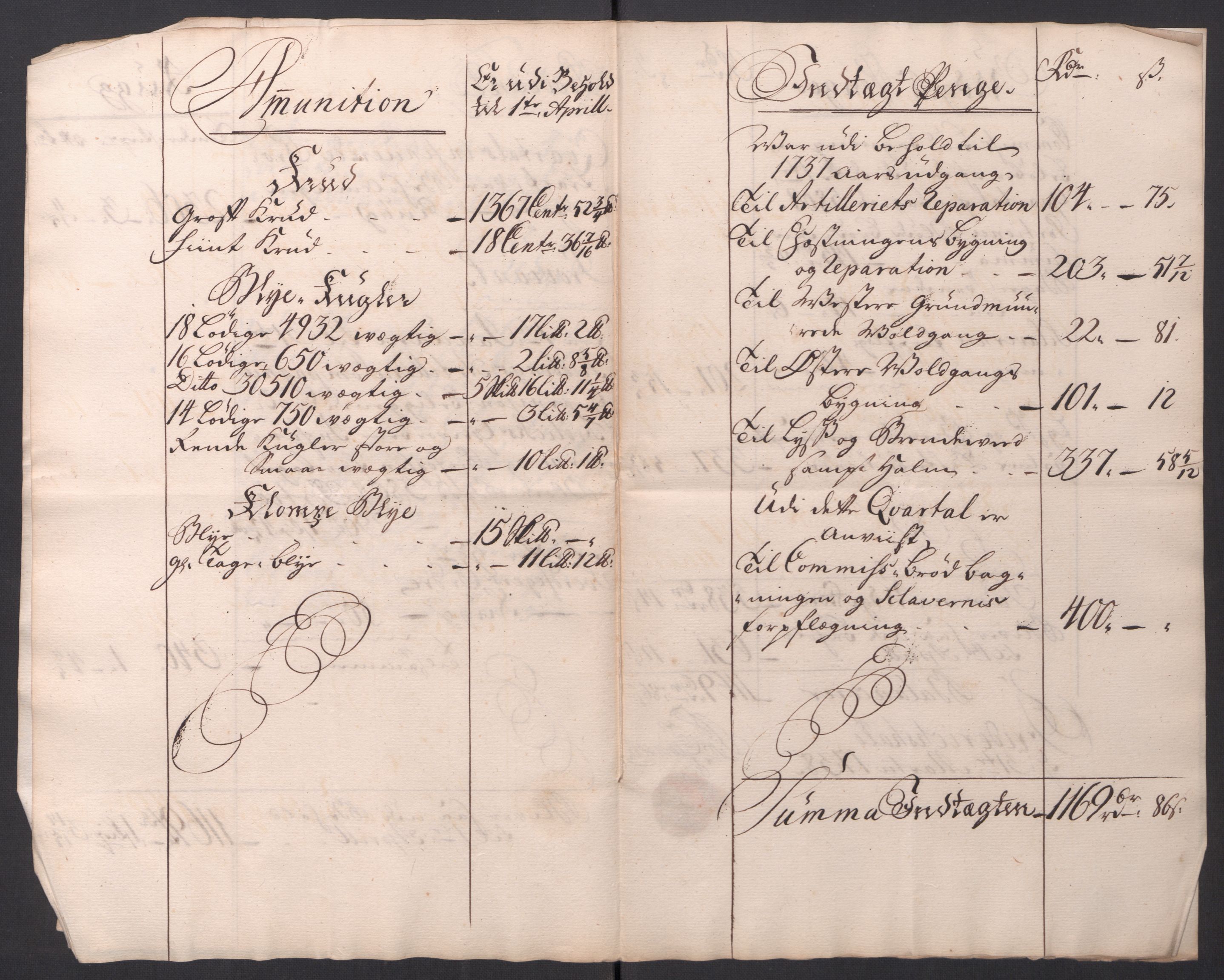 Kommanderende general (KG I) med Det norske krigsdirektorium, AV/RA-EA-5419/D/L0154: Fredriksten festning: Brev, inventarfortegnelser og regnskapsekstrakter, 1730-1739, p. 626