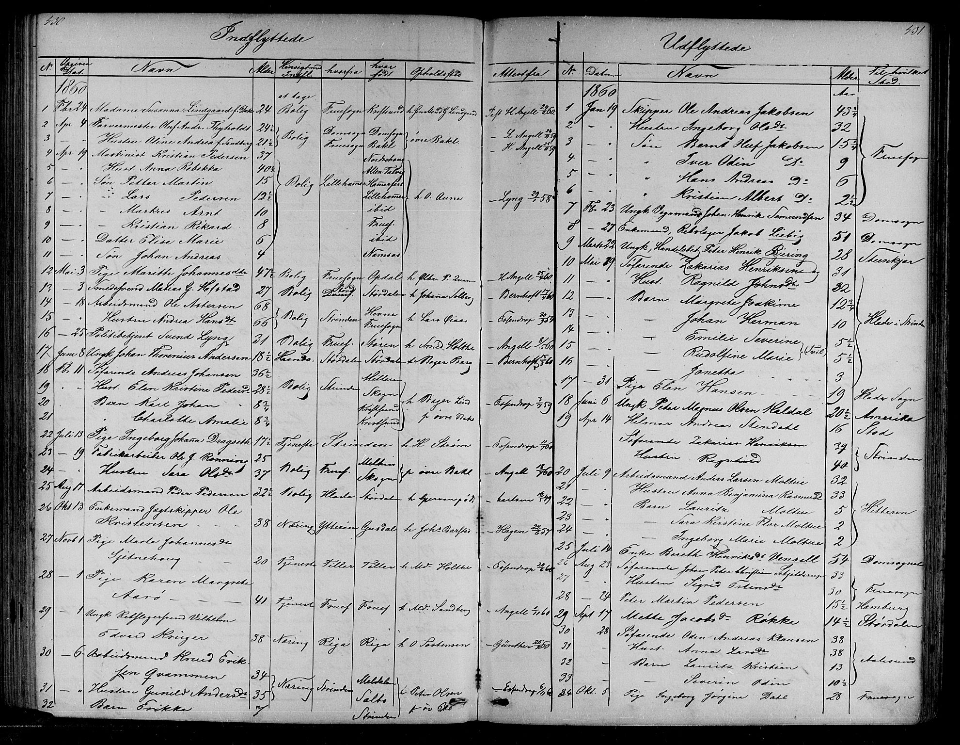 Ministerialprotokoller, klokkerbøker og fødselsregistre - Sør-Trøndelag, SAT/A-1456/604/L0219: Parish register (copy) no. 604C02, 1851-1869, p. 430-431