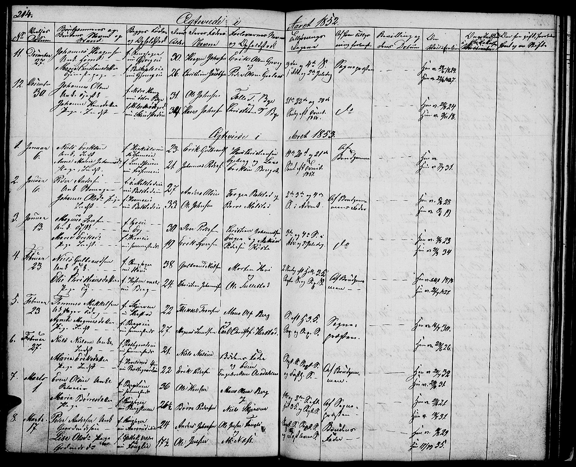 Nes prestekontor, Hedmark, SAH/PREST-020/L/La/L0004: Parish register (copy) no. 4, 1832-1861, p. 214