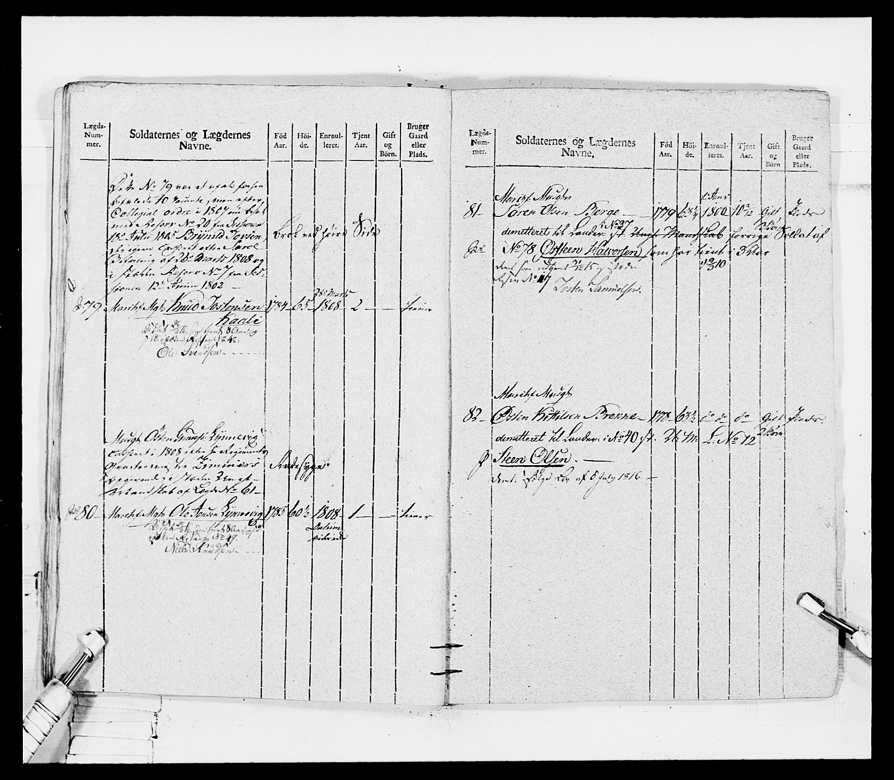 Generalitets- og kommissariatskollegiet, Det kongelige norske kommissariatskollegium, AV/RA-EA-5420/E/Eh/L0116: Telemarkske nasjonale infanteriregiment, 1810, p. 81