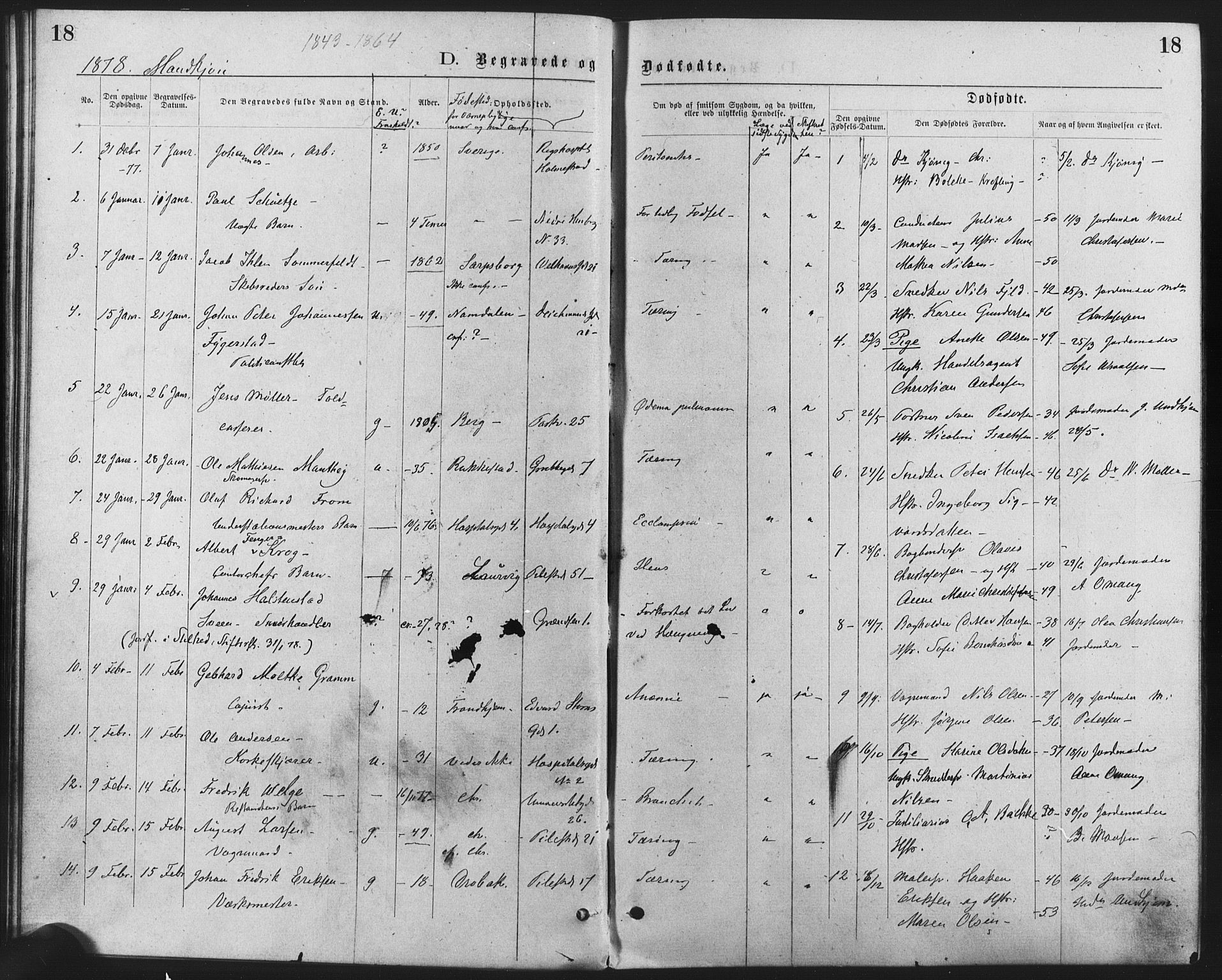 Trefoldighet prestekontor Kirkebøker, SAO/A-10882/F/Fd/L0002: Parish register (official) no. IV 2, 1877-1885, p. 18