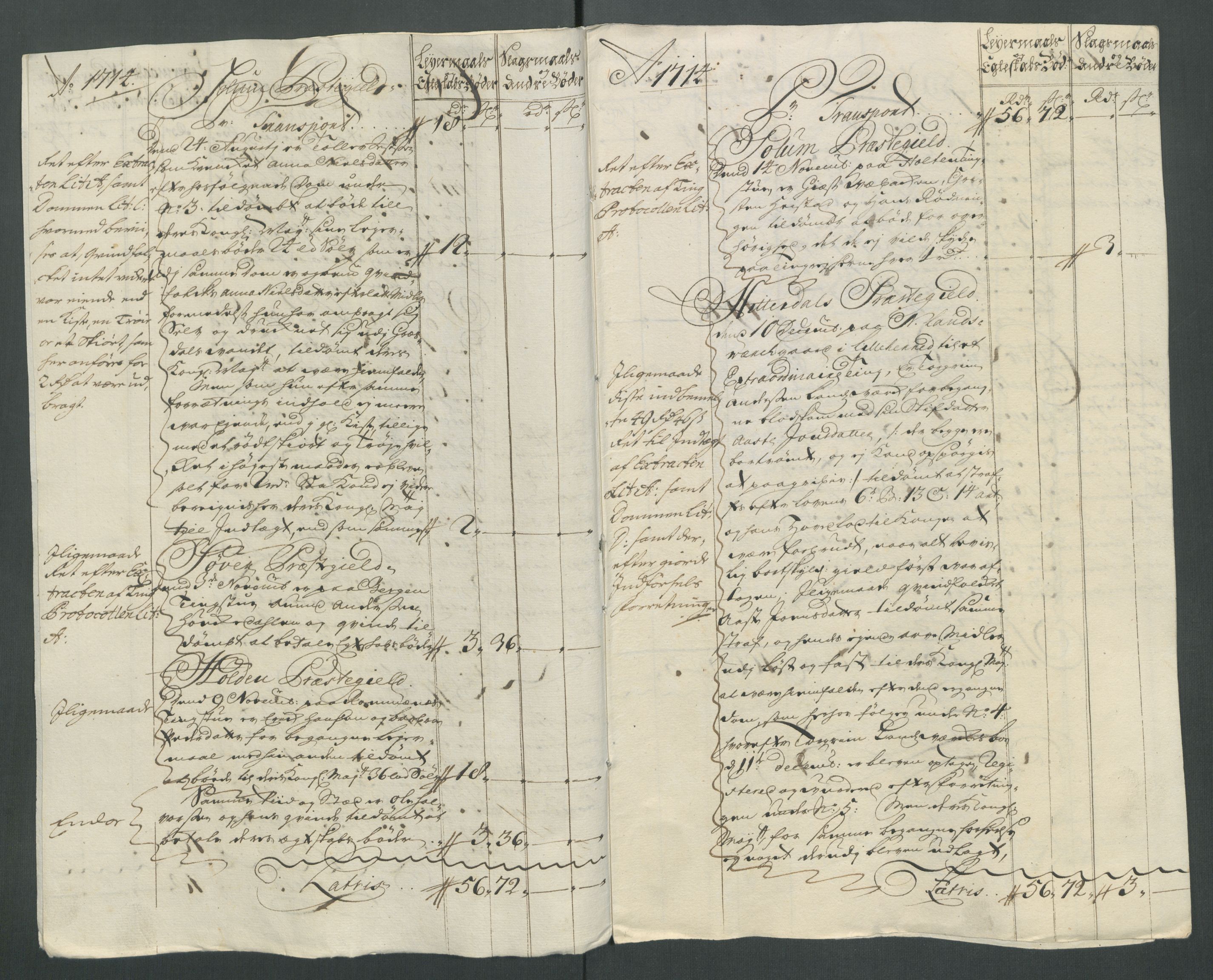 Rentekammeret inntil 1814, Reviderte regnskaper, Fogderegnskap, AV/RA-EA-4092/R36/L2126: Fogderegnskap Øvre og Nedre Telemark og Bamble, 1714, p. 169