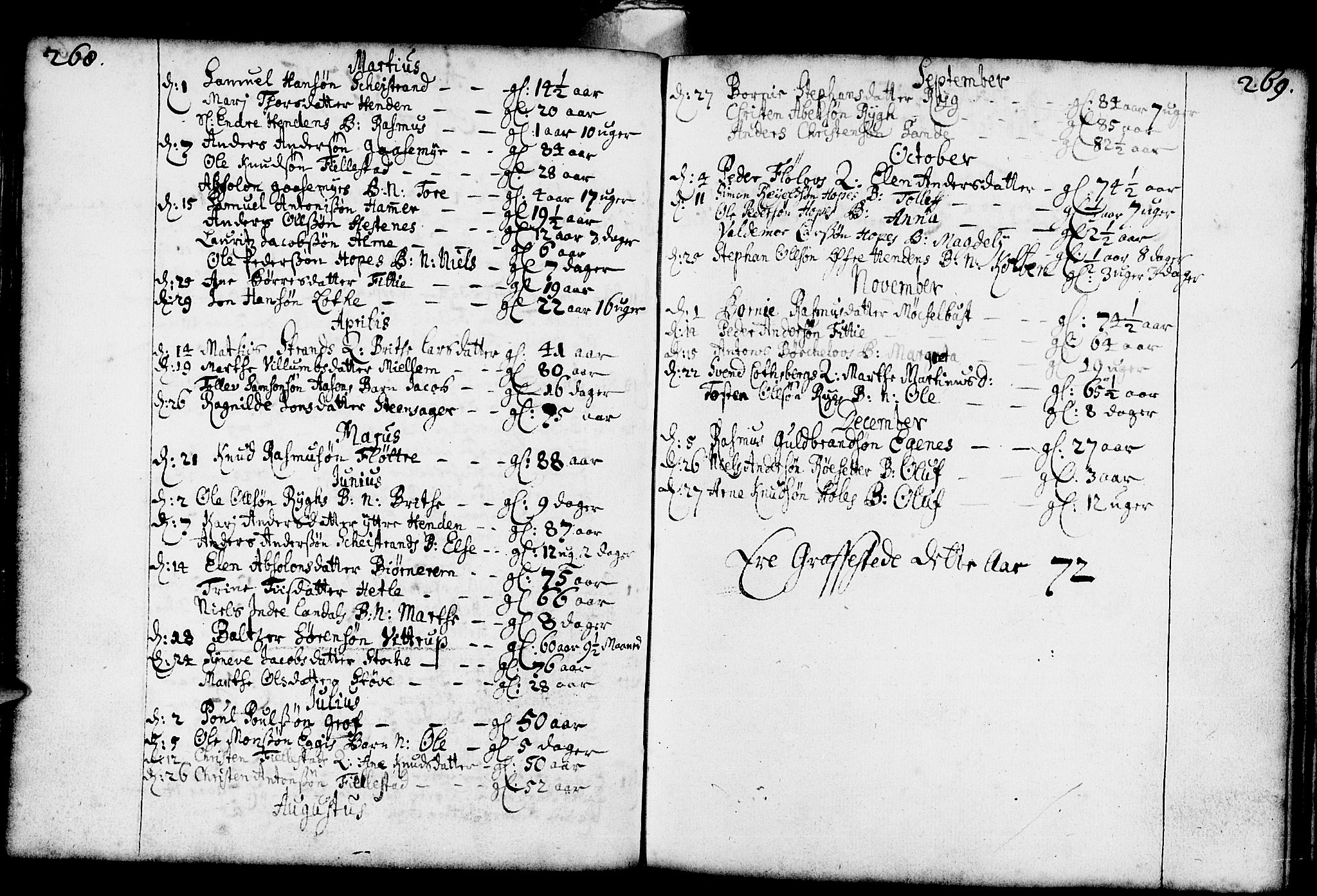 Gloppen sokneprestembete, AV/SAB-A-80101/H/Haa/Haaa/L0001: Parish register (official) no. A 1, 1686-1711, p. 268-269