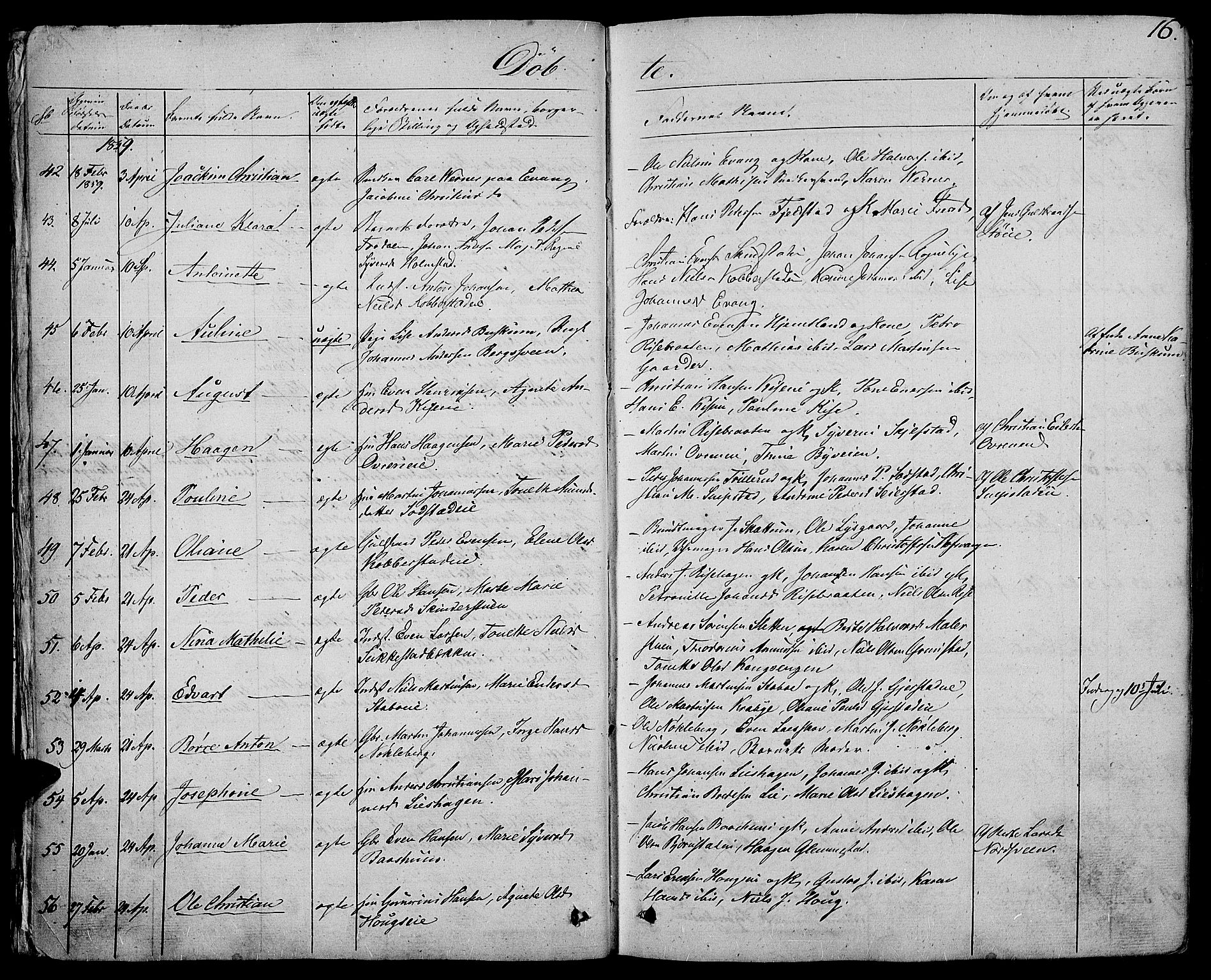 Østre Toten prestekontor, SAH/PREST-104/H/Ha/Hab/L0004: Parish register (copy) no. 4, 1858-1886, p. 16