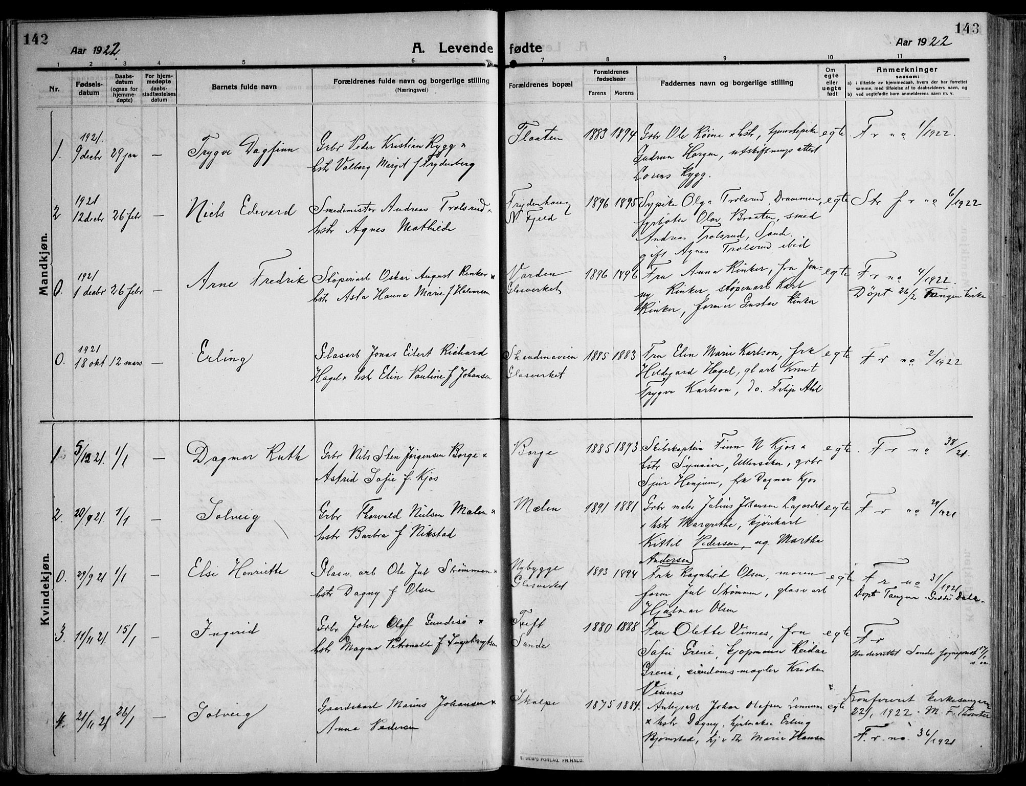 Skoger kirkebøker, AV/SAKO-A-59/F/Fa/L0007: Parish register (official) no. I 7, 1911-1936, p. 142-143