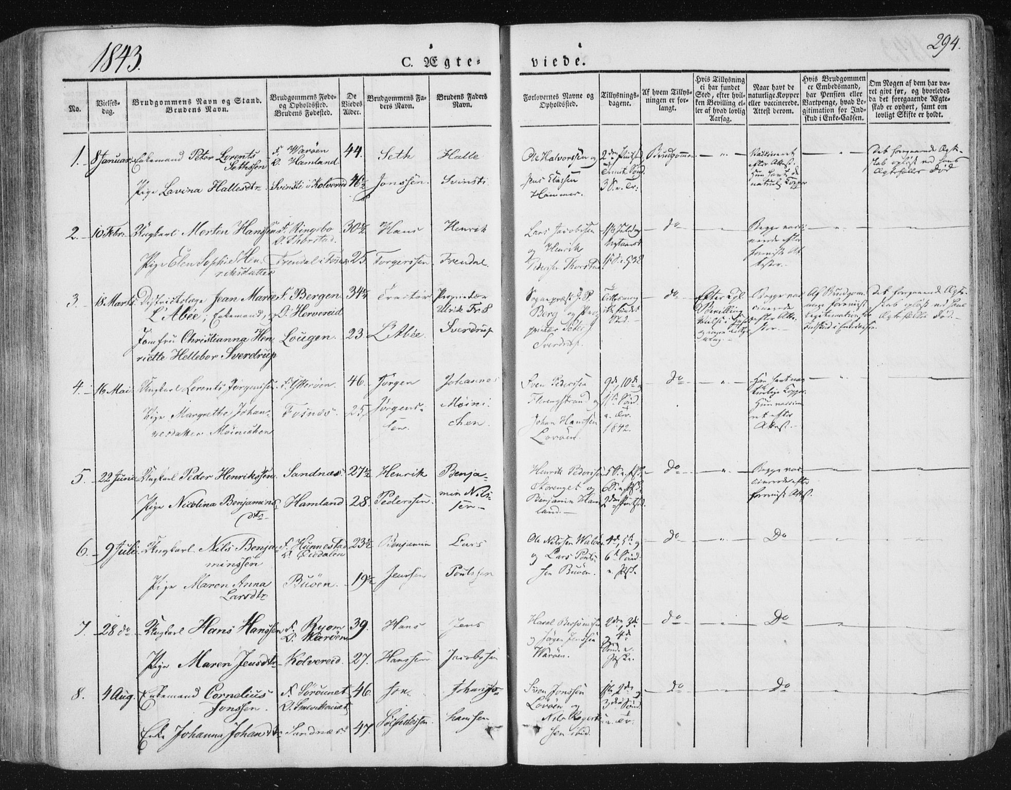 Ministerialprotokoller, klokkerbøker og fødselsregistre - Nord-Trøndelag, SAT/A-1458/784/L0669: Parish register (official) no. 784A04, 1829-1859, p. 294