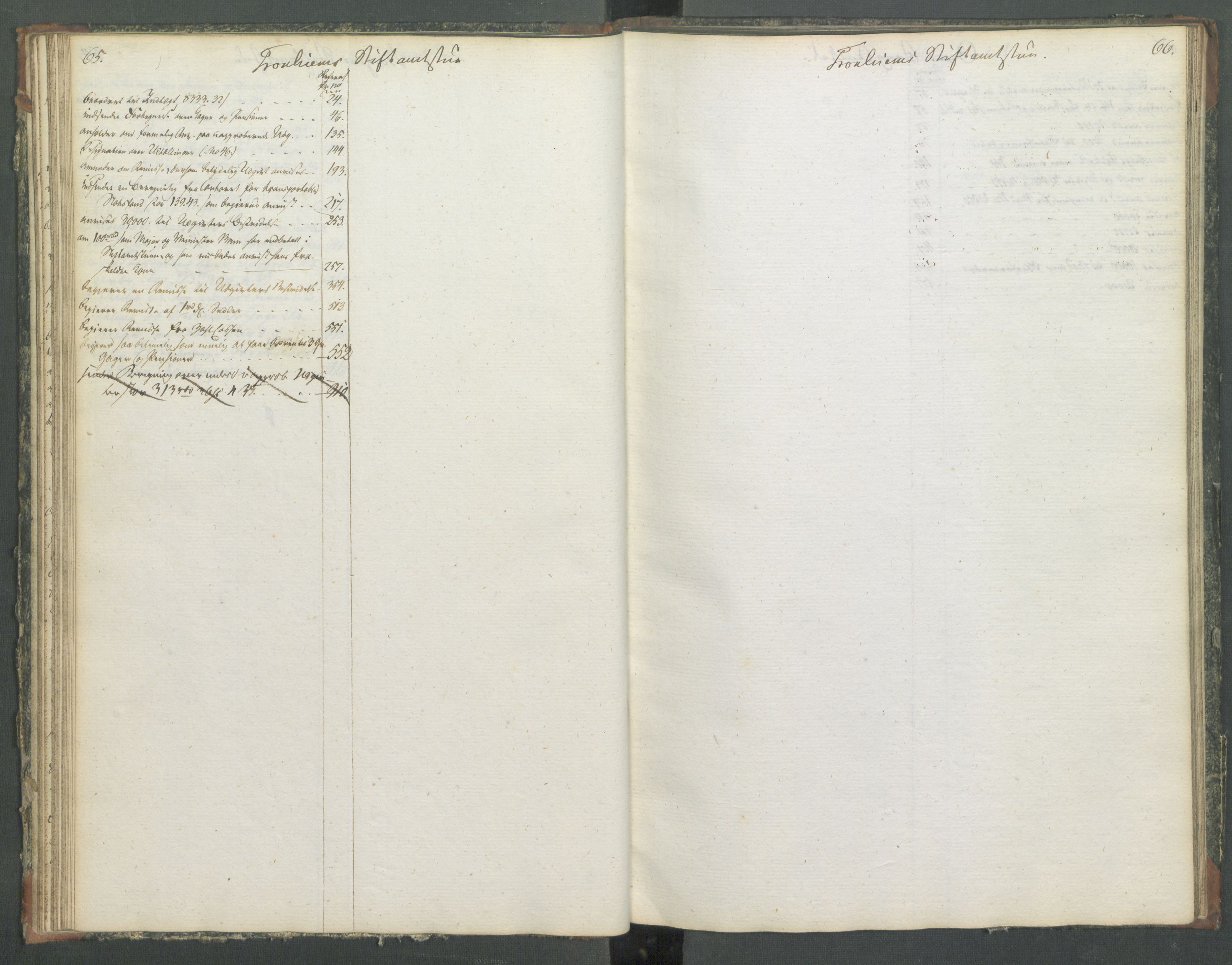 Departementene i 1814, RA/S-3899/Fa/L0014: Bokholderkontoret - Register til journalen, 1814-1815, p. 65-66