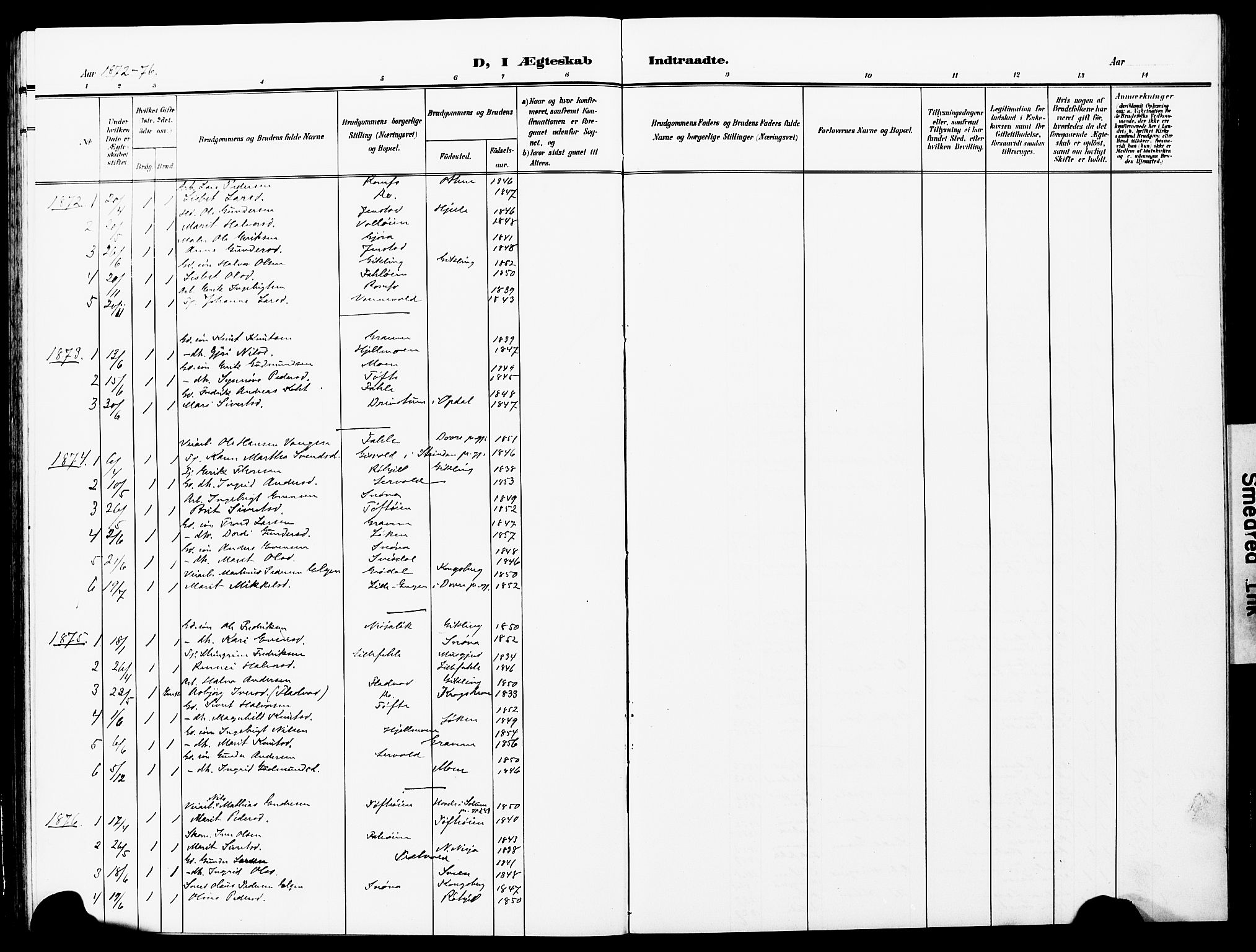 Ministerialprotokoller, klokkerbøker og fødselsregistre - Møre og Romsdal, AV/SAT-A-1454/591/L1020: Parish register (copy) no. 591C01, 1869-1930