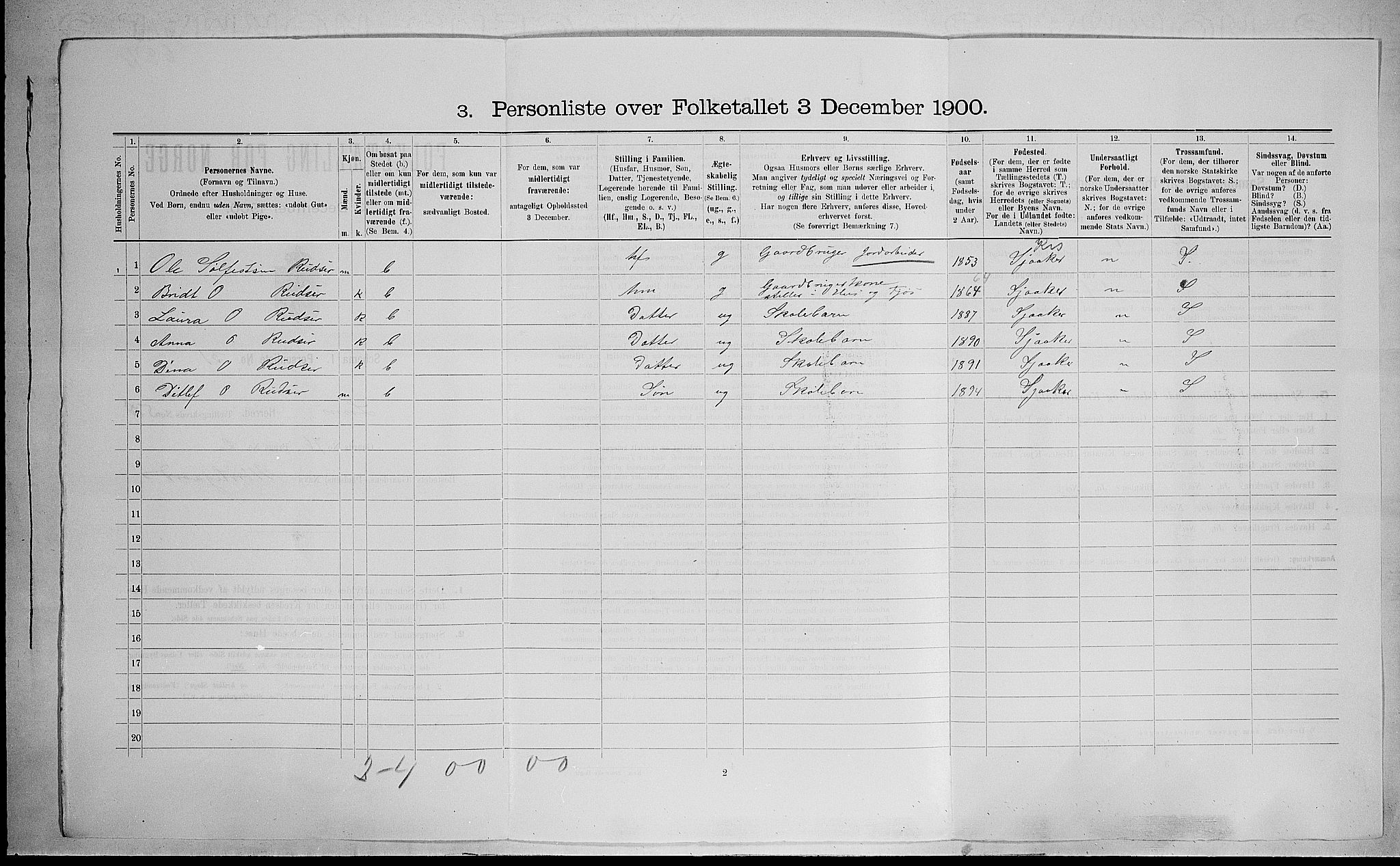 SAH, 1900 census for Lom, 1900, p. 535