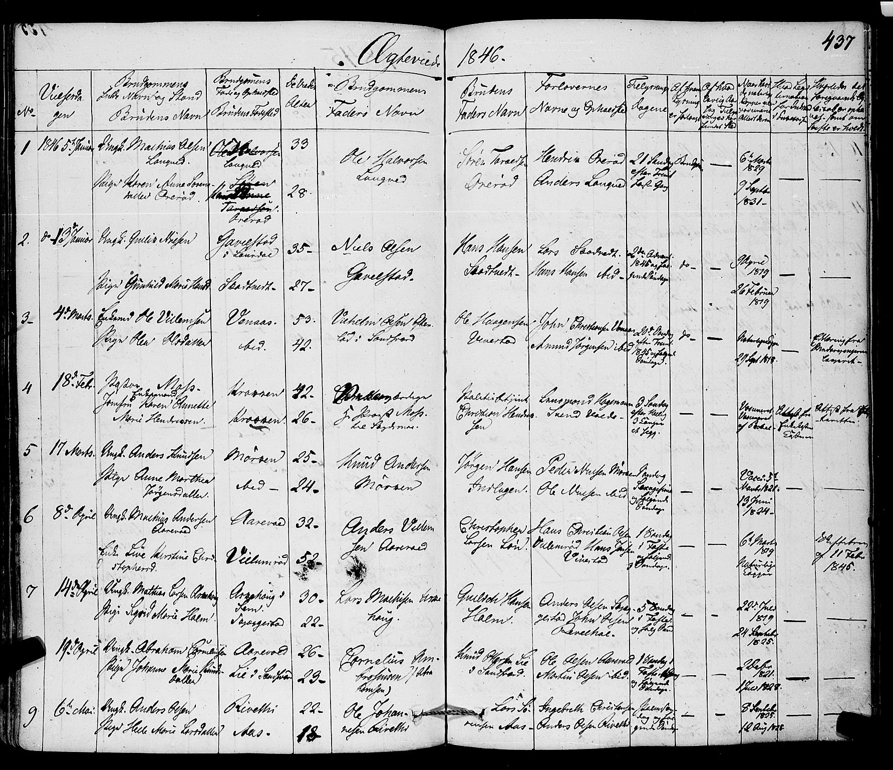 Ramnes kirkebøker, AV/SAKO-A-314/F/Fa/L0005: Parish register (official) no. I 5, 1841-1861, p. 436-437