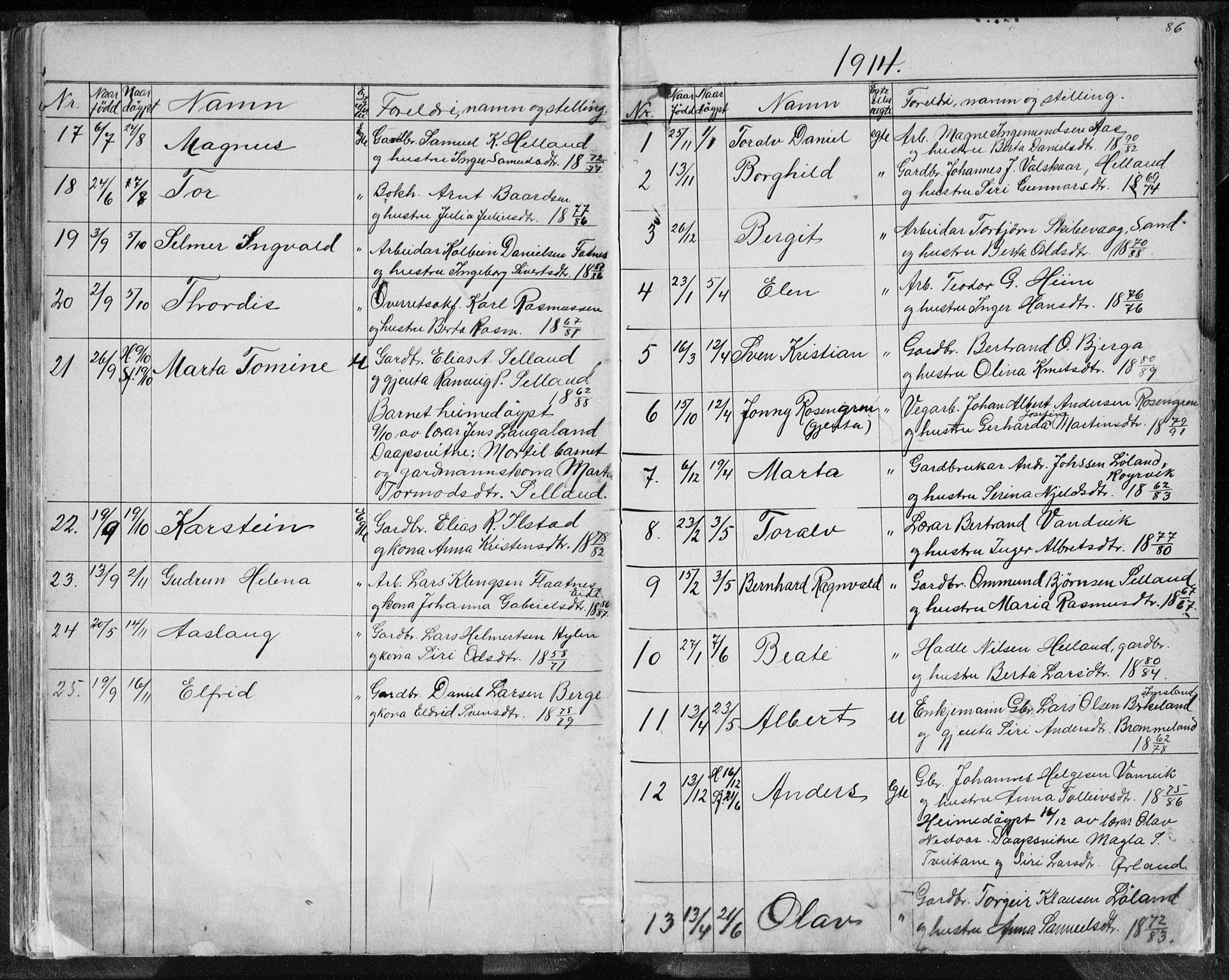 Sand sokneprestkontor, AV/SAST-A-101848/01/IV/L0003: Parish register (copy) no. B 3, 1872-1935, p. 86