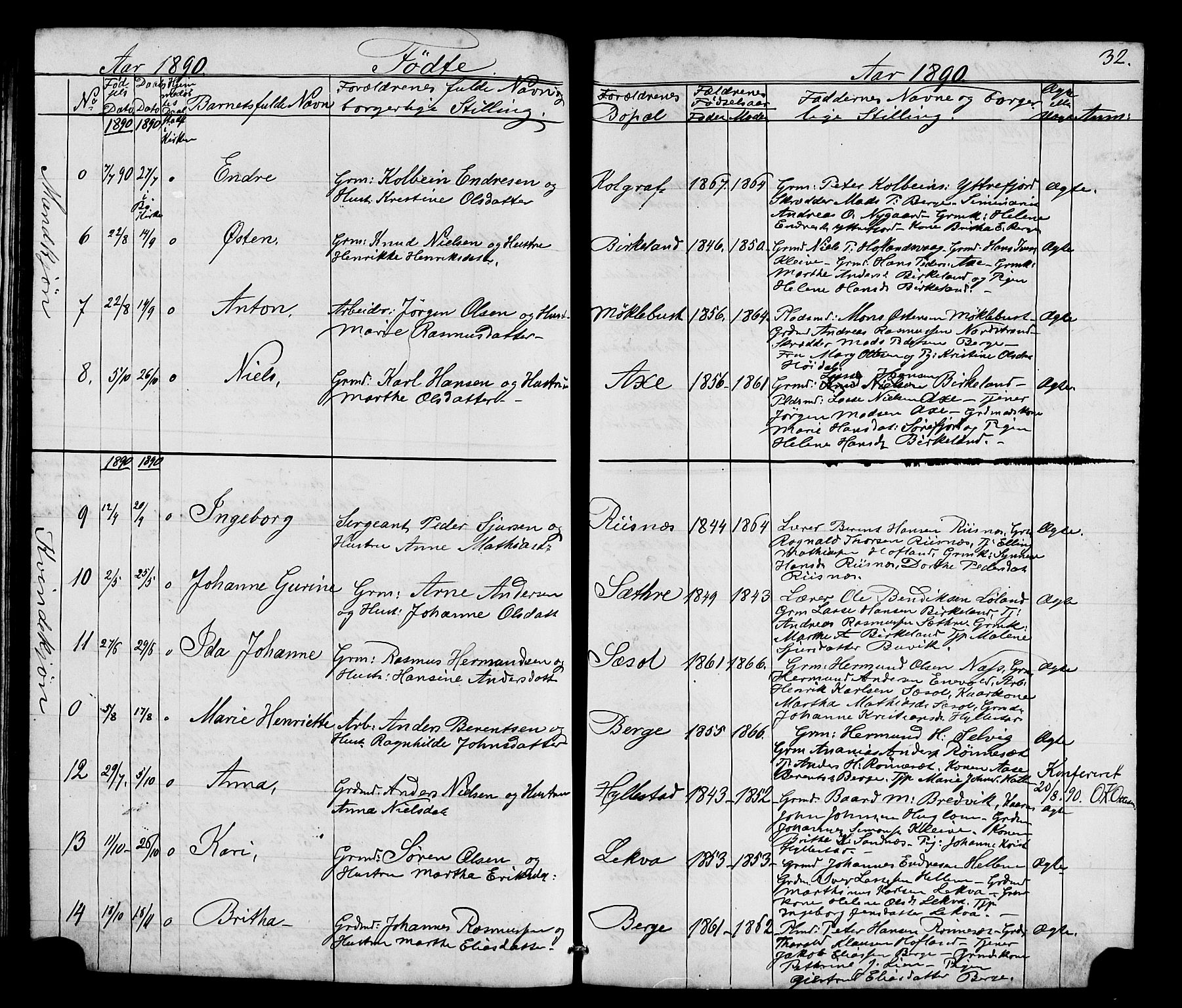 Hyllestad sokneprestembete, AV/SAB-A-80401: Parish register (copy) no. A 2, 1876-1906, p. 32