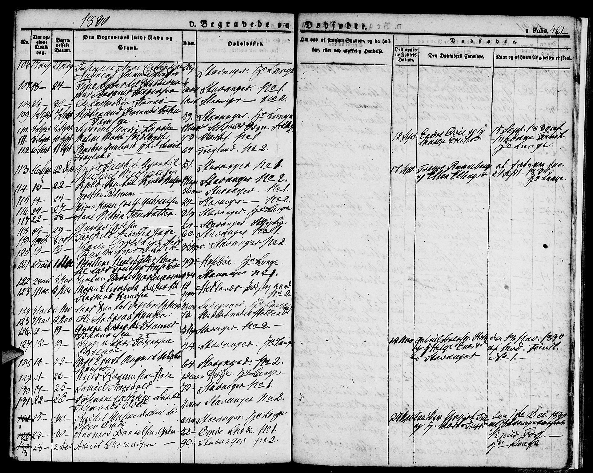 Domkirken sokneprestkontor, SAST/A-101812/001/30/30BA/L0009: Parish register (official) no. A 9, 1821-1832, p. 461