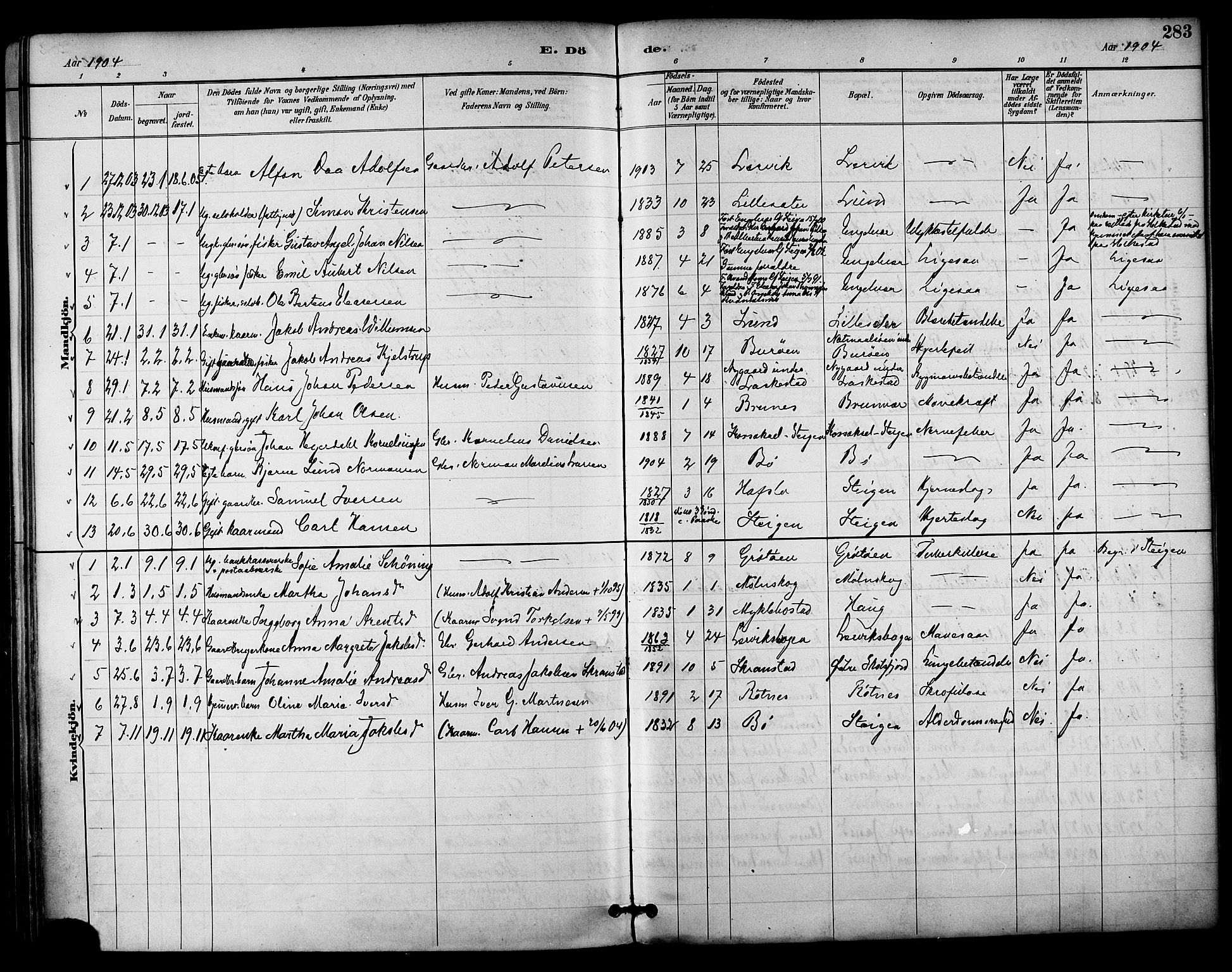 Ministerialprotokoller, klokkerbøker og fødselsregistre - Nordland, AV/SAT-A-1459/855/L0803: Parish register (official) no. 855A11, 1887-1905, p. 283