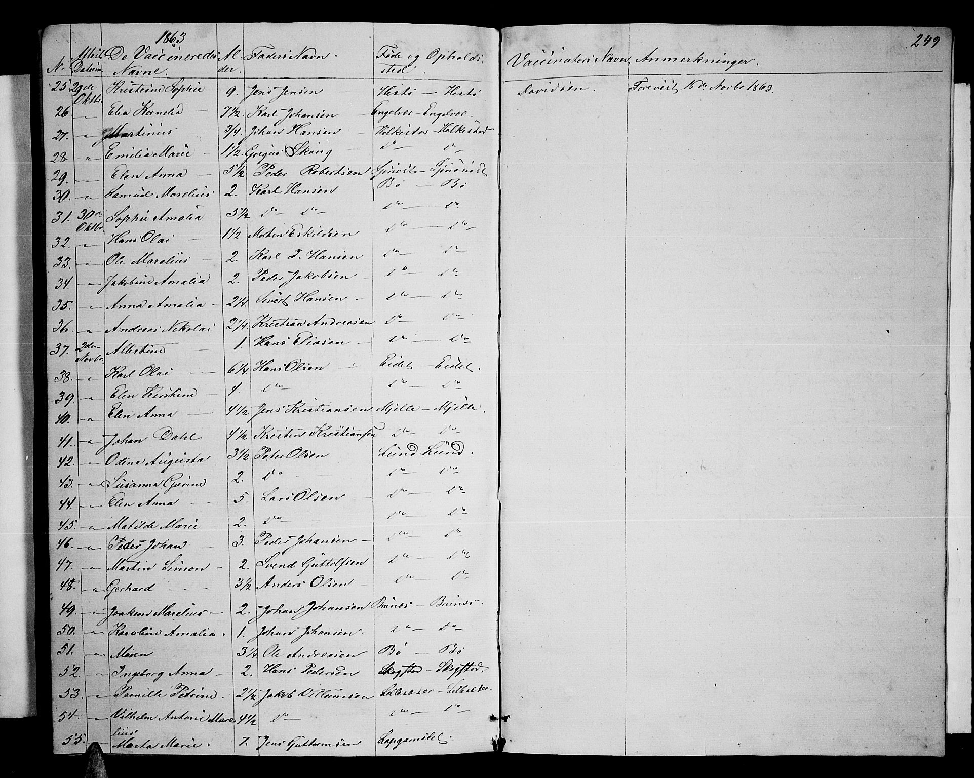 Ministerialprotokoller, klokkerbøker og fødselsregistre - Nordland, SAT/A-1459/855/L0814: Parish register (copy) no. 855C03, 1851-1864, p. 249