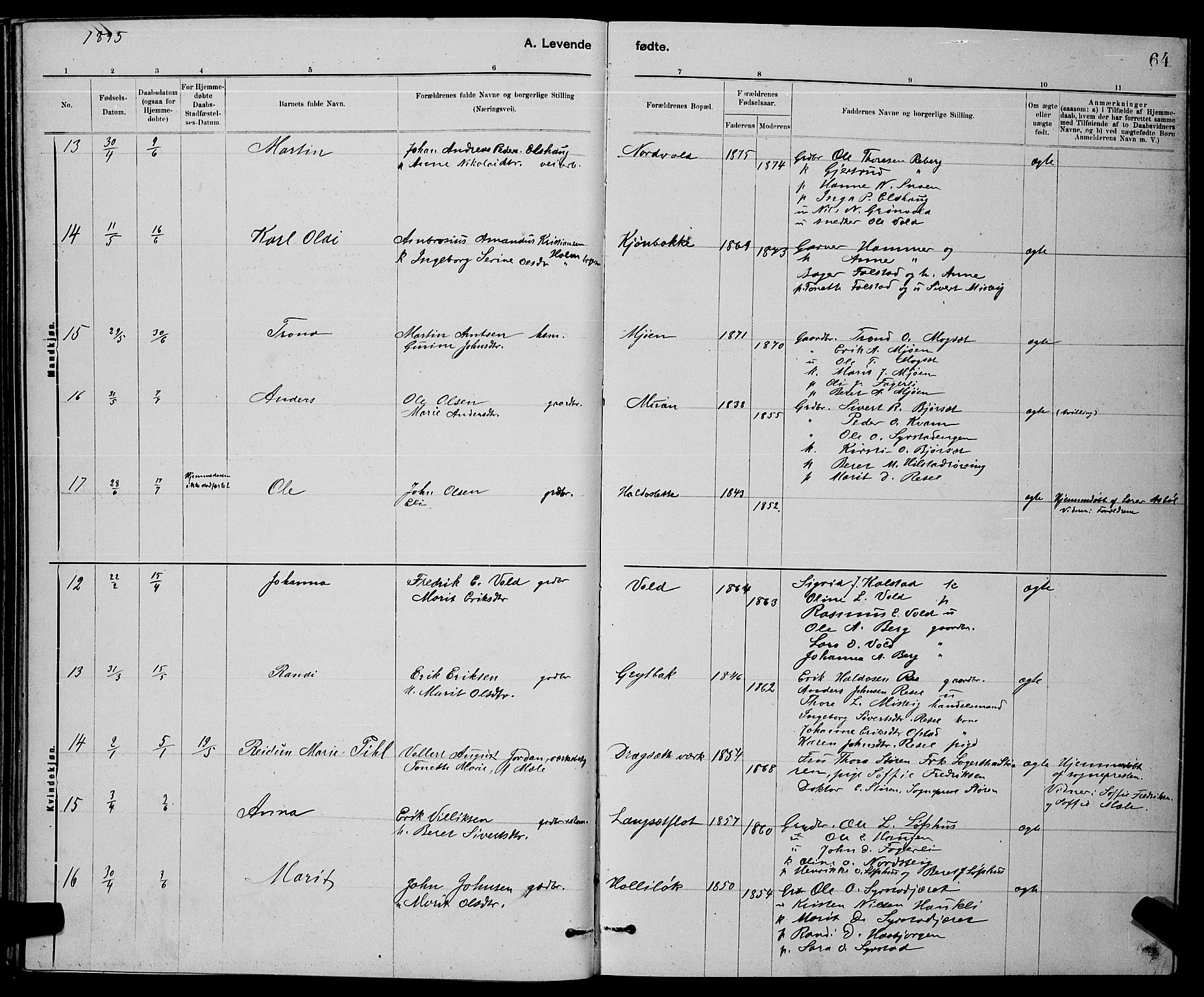 Ministerialprotokoller, klokkerbøker og fødselsregistre - Sør-Trøndelag, AV/SAT-A-1456/672/L0863: Parish register (copy) no. 672C02, 1888-1901, p. 64