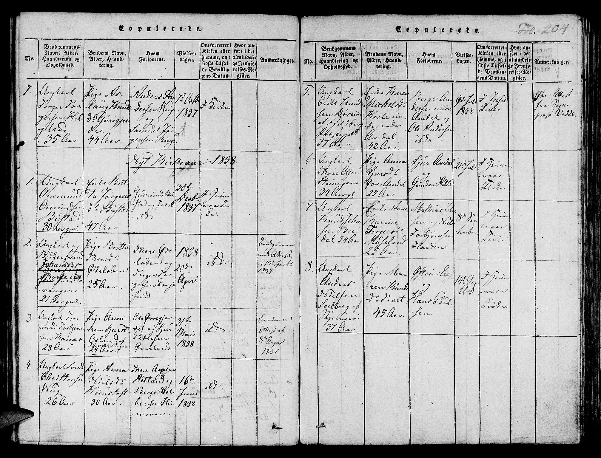 Nedstrand sokneprestkontor, SAST/A-101841/01/IV: Parish register (official) no. A 6, 1816-1838, p. 204