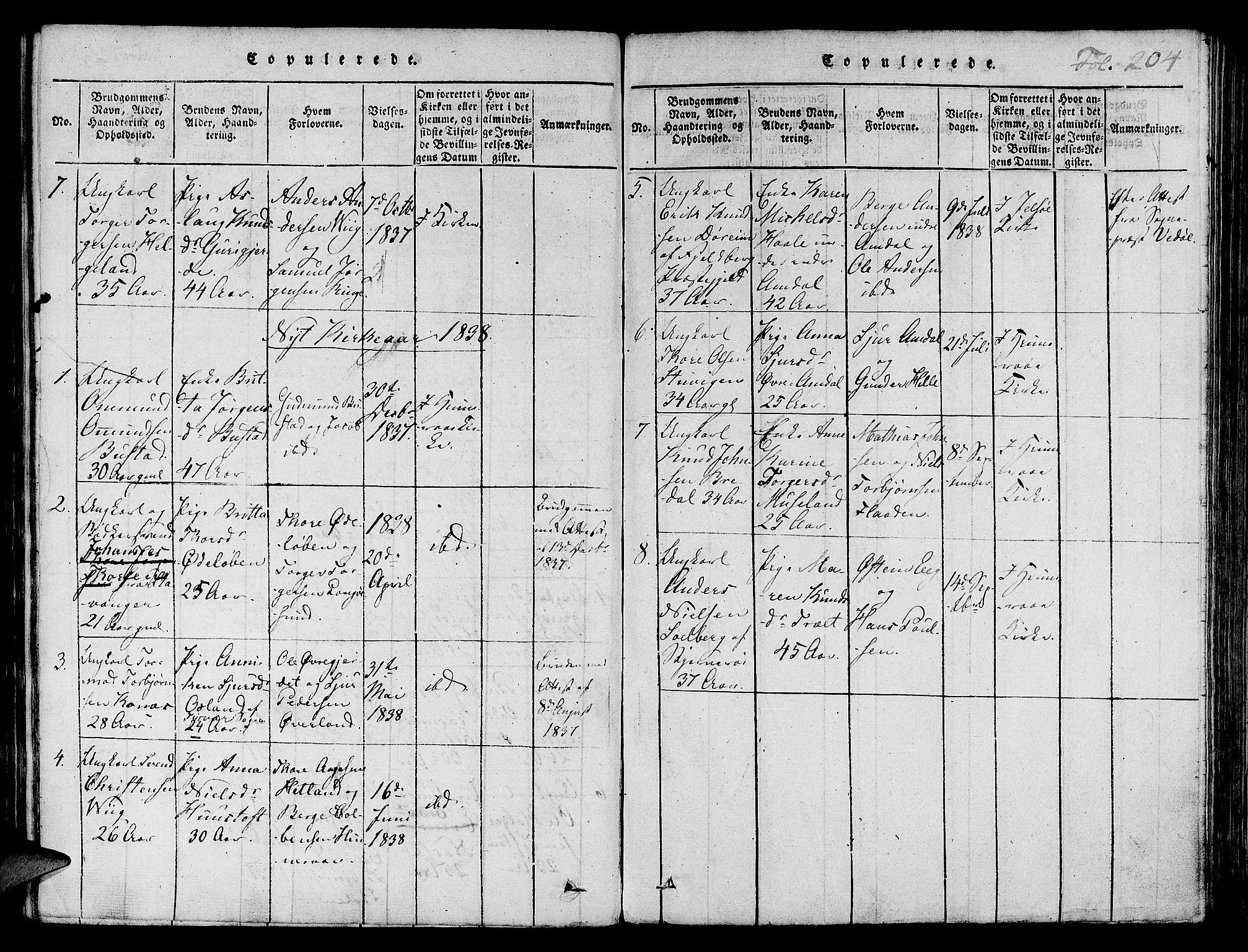 Nedstrand sokneprestkontor, AV/SAST-A-101841/01/IV: Parish register (official) no. A 6, 1816-1838, p. 204