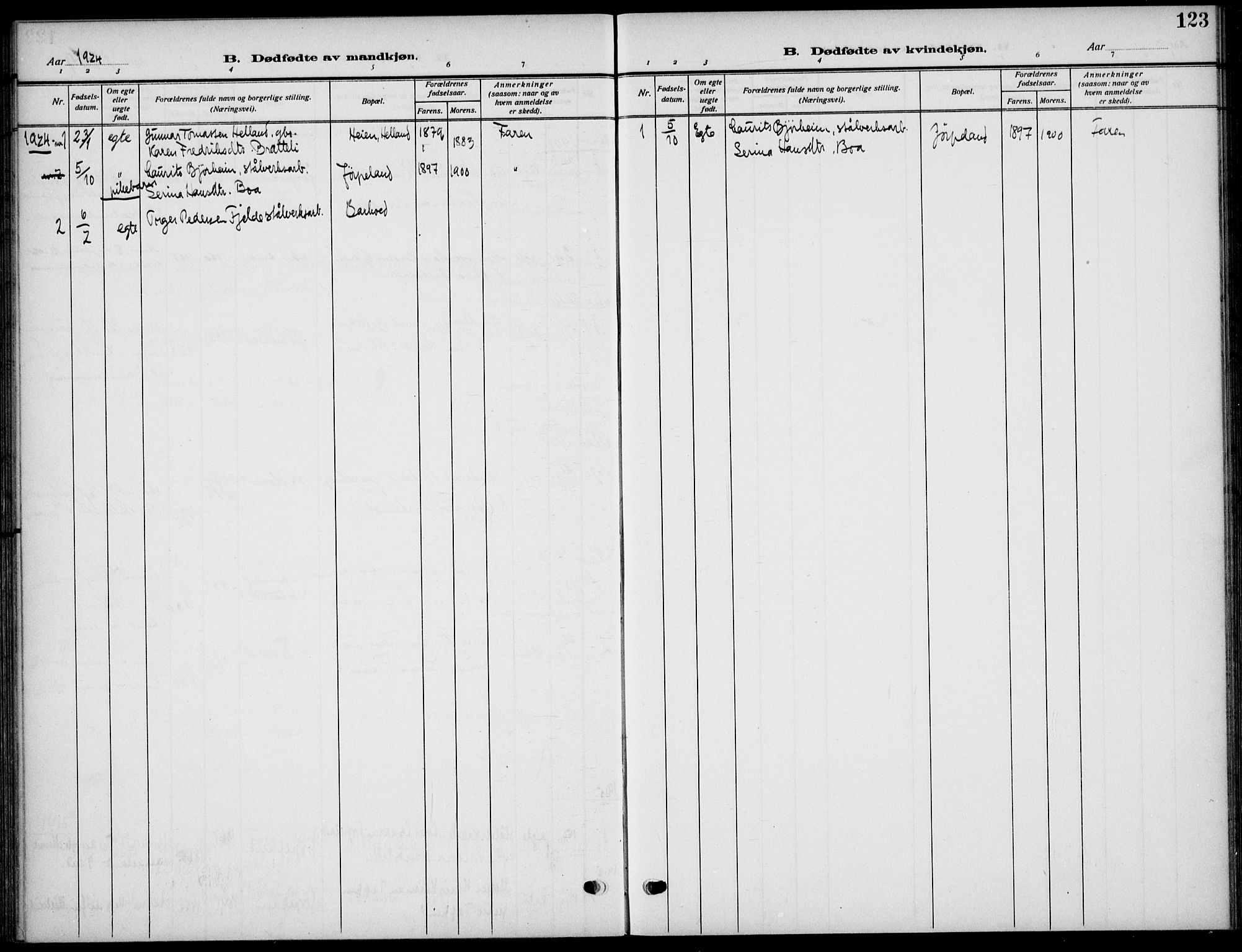 Strand sokneprestkontor, SAST/A-101828/H/Ha/Haa/L0011: Parish register (official) no. A 11, 1908-1930, p. 123