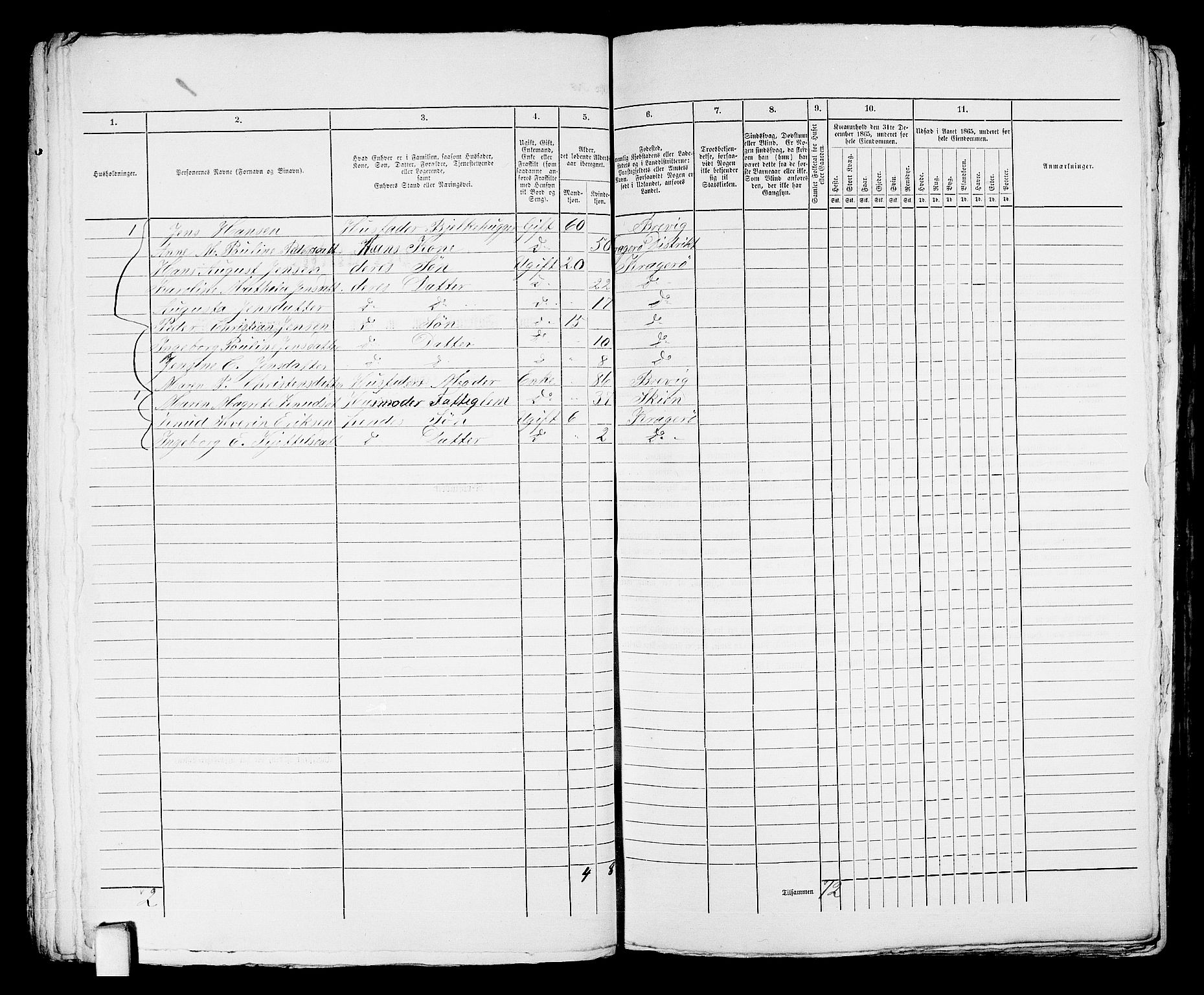 RA, 1865 census for Kragerø/Kragerø, 1865, p. 100