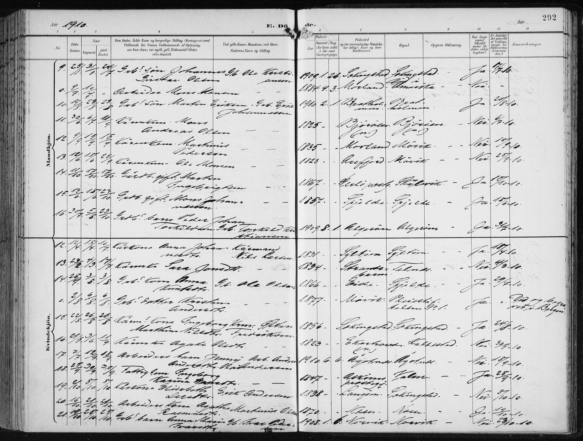 Fjell sokneprestembete, AV/SAB-A-75301/H/Haa: Parish register (official) no. A  9, 1899-1910, p. 292