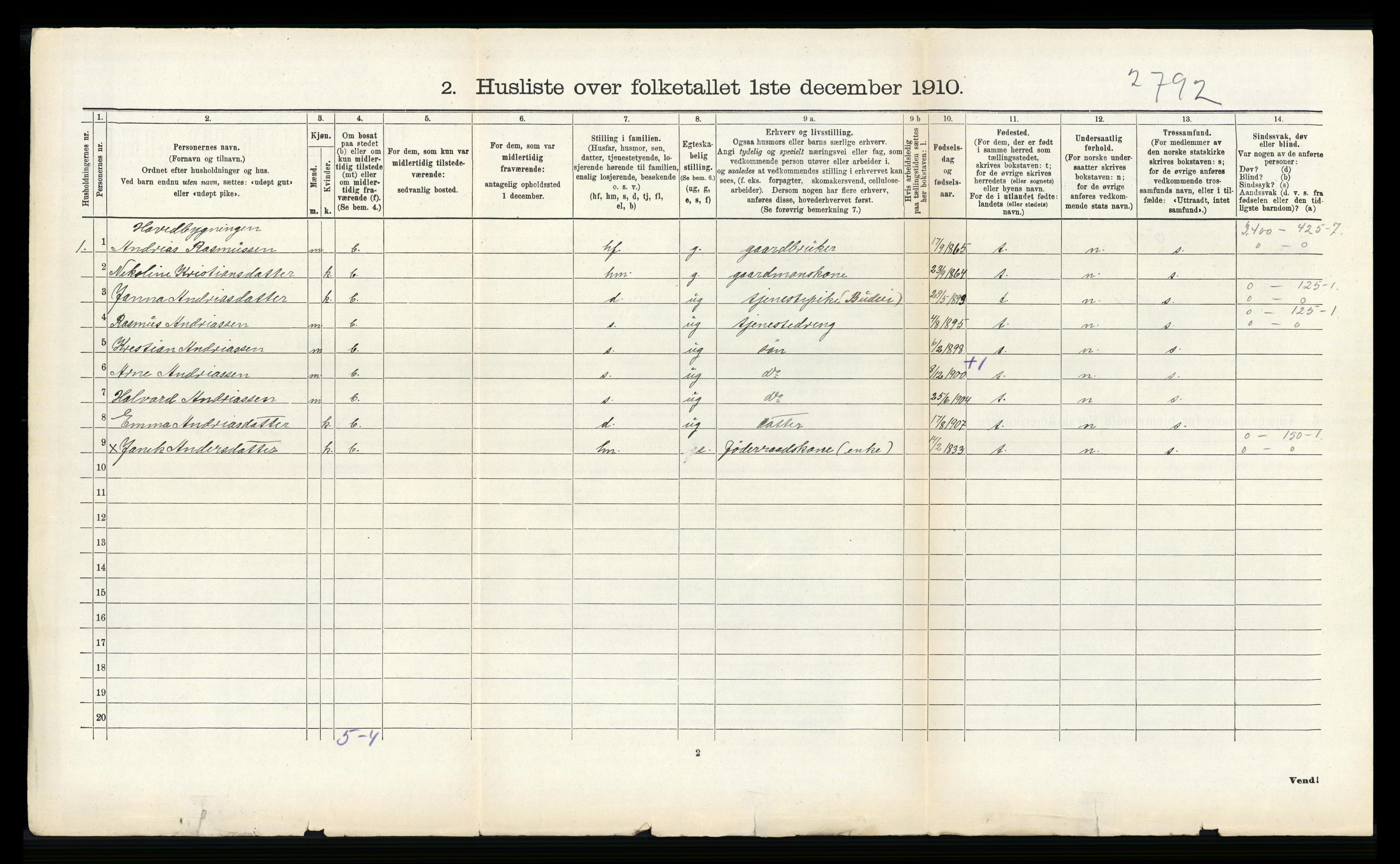 RA, 1910 census for Førde, 1910, p. 278