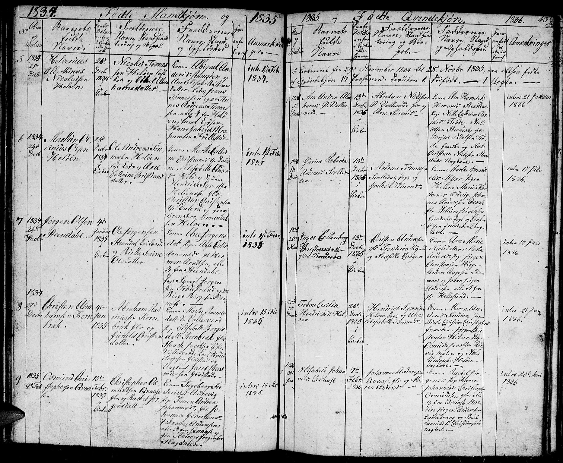 Høvåg sokneprestkontor, SAK/1111-0025/F/Fb/L0001: Parish register (copy) no. B 1, 1817-1846, p. 63