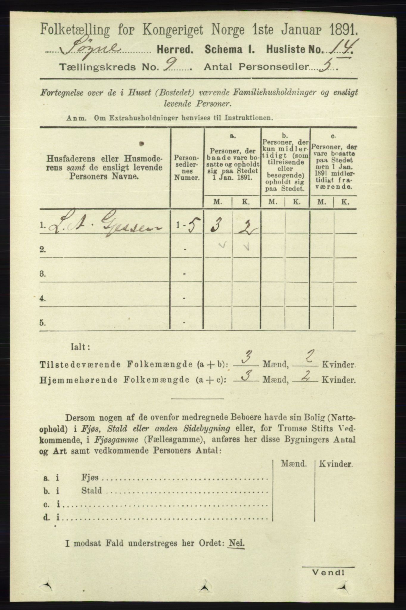 RA, 1891 census for 1018 Søgne, 1891, p. 2506