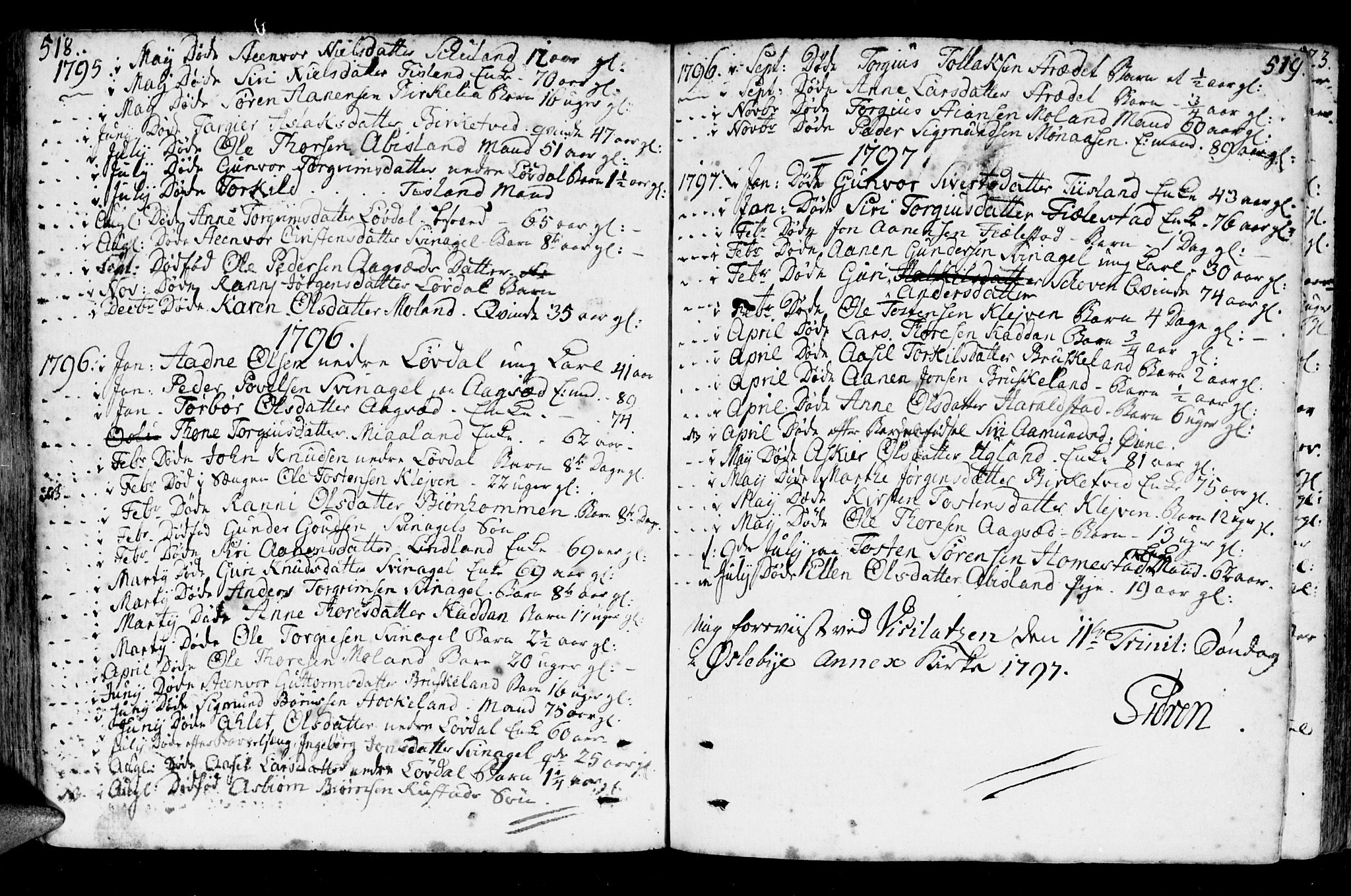 Holum sokneprestkontor, AV/SAK-1111-0022/F/Fa/Fab/L0004: Parish register (official) no. A 4, 1774-1847, p. 518-519