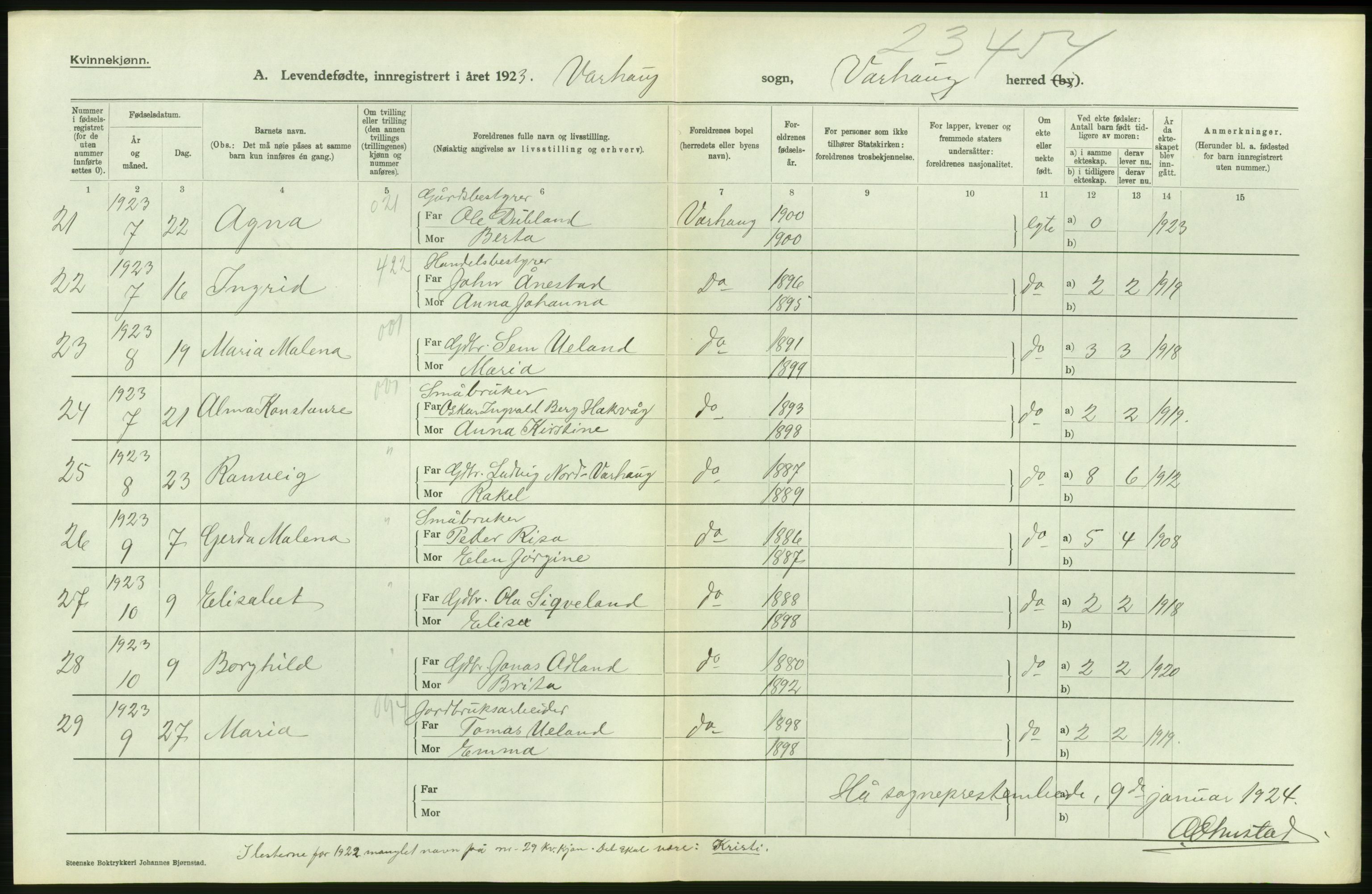 Statistisk sentralbyrå, Sosiodemografiske emner, Befolkning, AV/RA-S-2228/D/Df/Dfc/Dfcc/L0023: Rogaland fylke: Levendefødte menn og kvinner. Bygder., 1923, p. 352