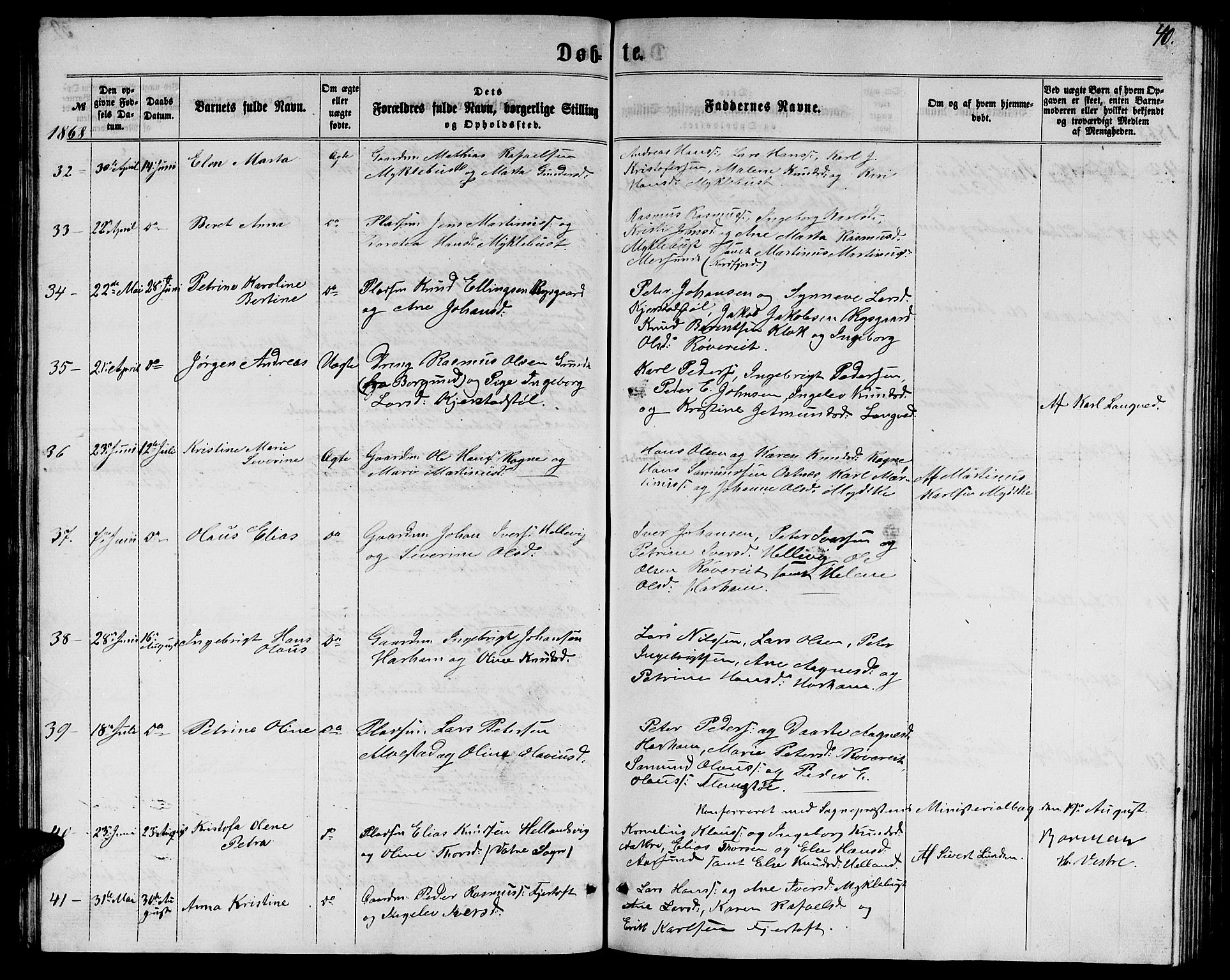 Ministerialprotokoller, klokkerbøker og fødselsregistre - Møre og Romsdal, SAT/A-1454/536/L0508: Parish register (copy) no. 536C03, 1860-1870, p. 40