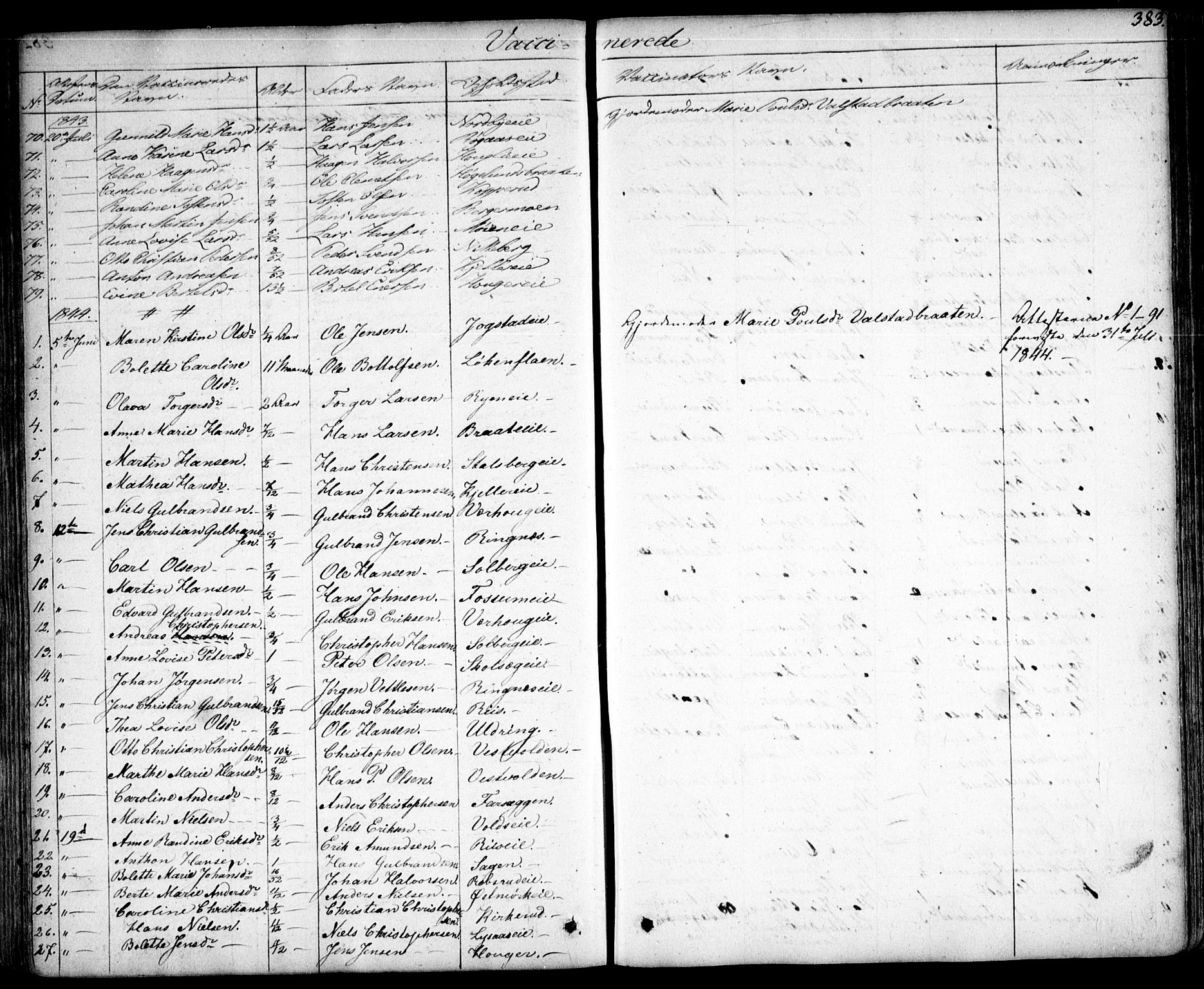 Skedsmo prestekontor Kirkebøker, SAO/A-10033a/F/Fa/L0009: Parish register (official) no. I 9, 1830-1853, p. 383