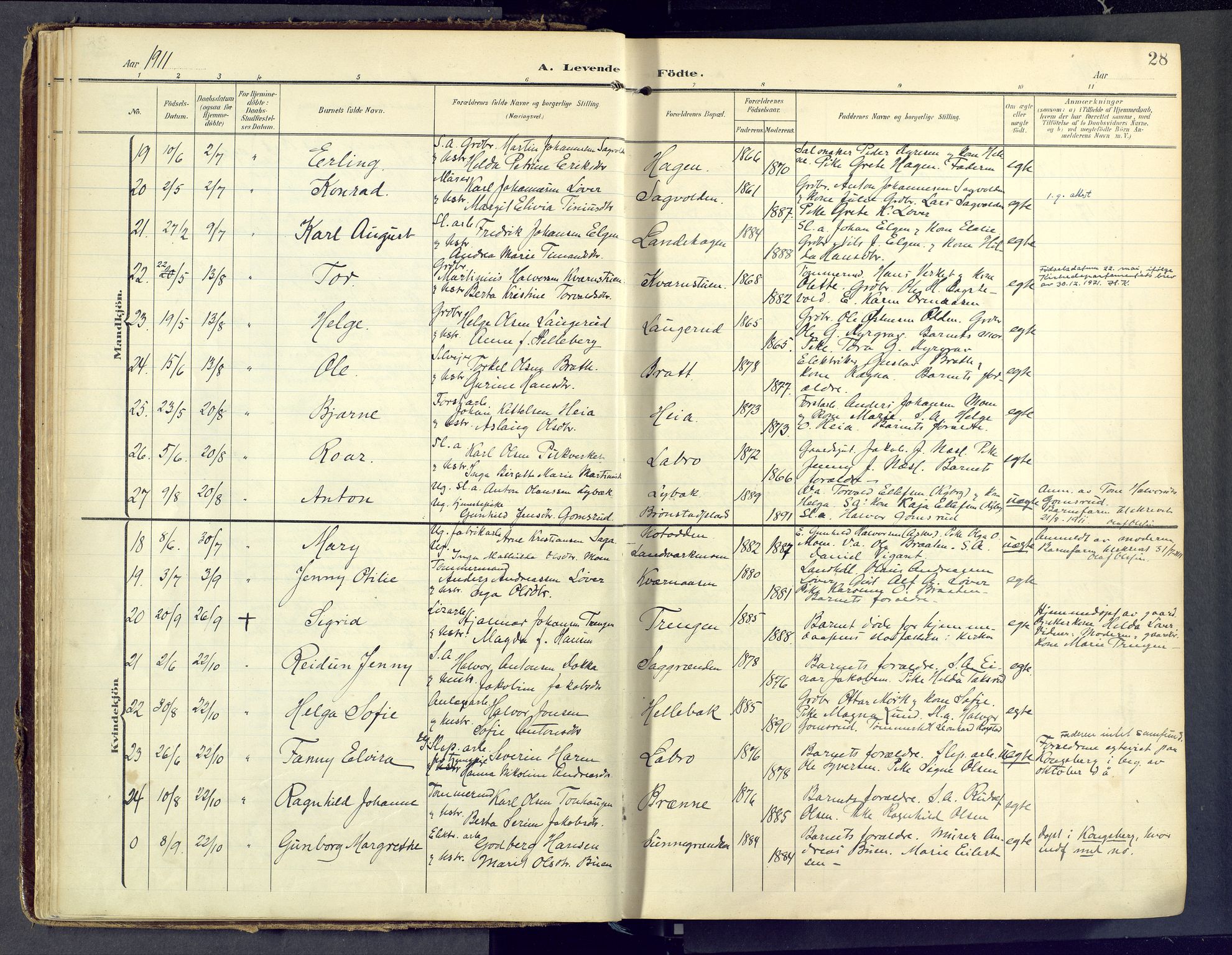 Sandsvær kirkebøker, AV/SAKO-A-244/F/Fd/L0002: Parish register (official) no. IV 2, 1906-1943, p. 28