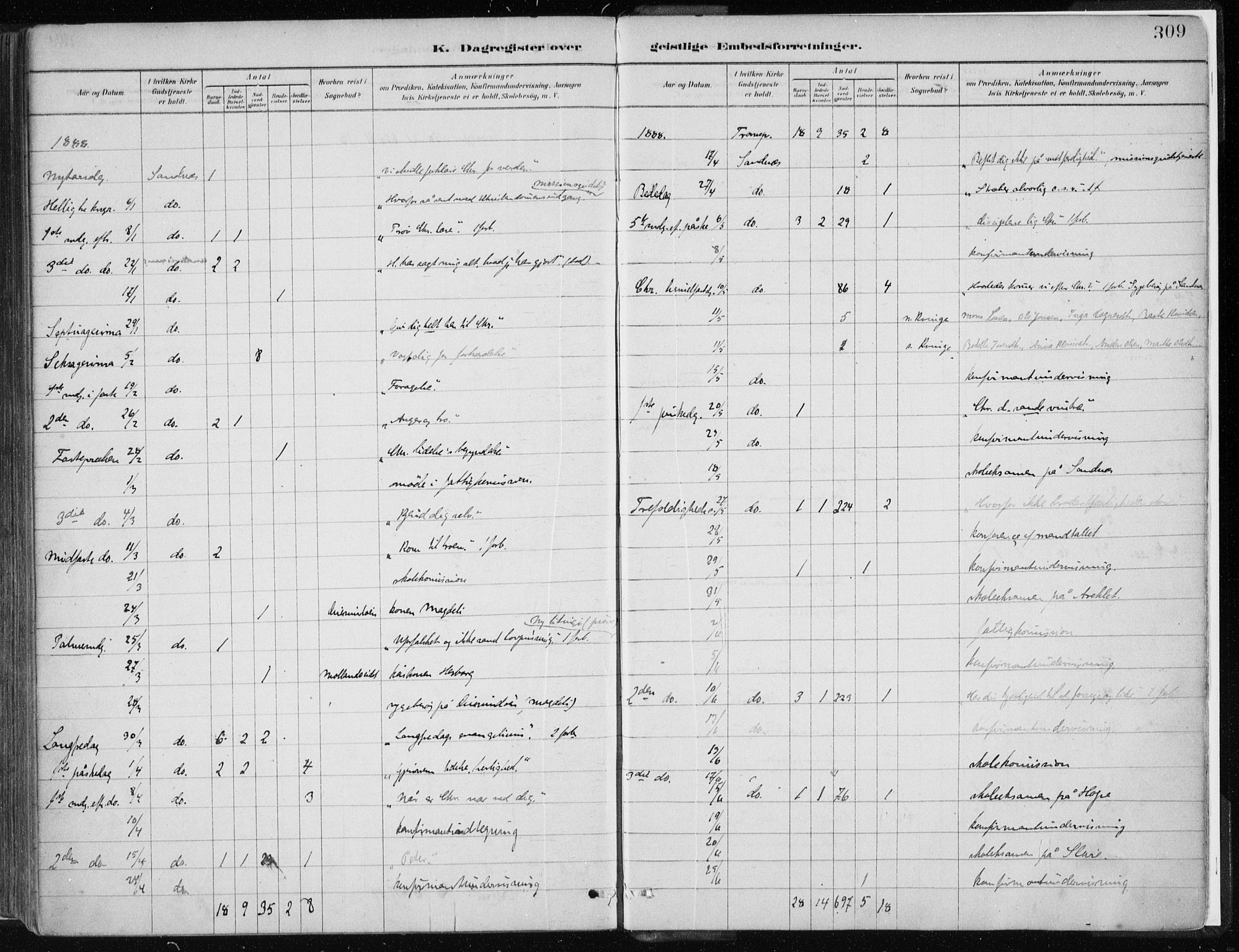 Masfjorden Sokneprestembete, SAB/A-77001: Parish register (official) no. B  1, 1876-1899, p. 309