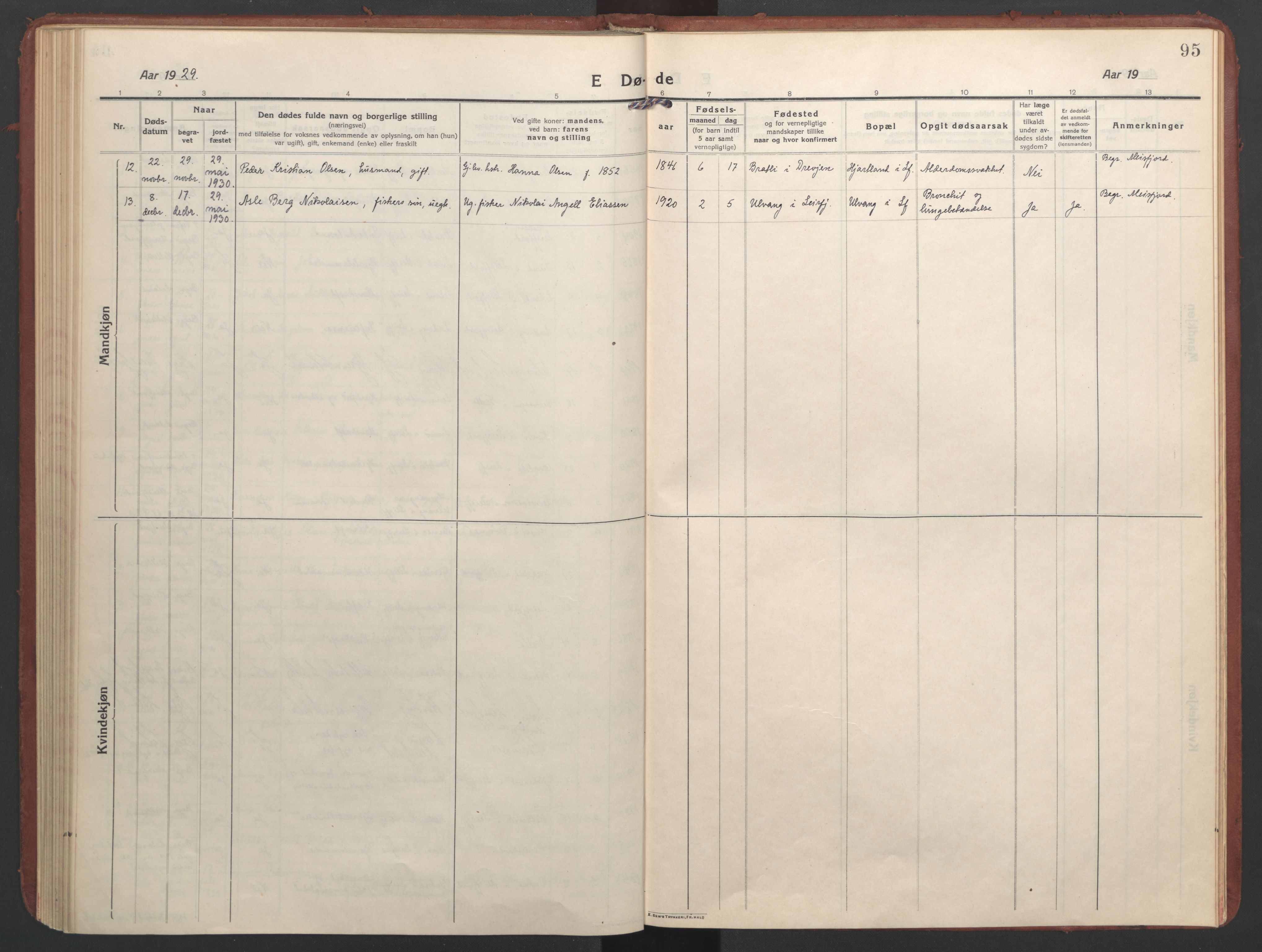 Ministerialprotokoller, klokkerbøker og fødselsregistre - Nordland, AV/SAT-A-1459/832/L0492: Parish register (official) no. 832A01, 1916-1934, p. 95