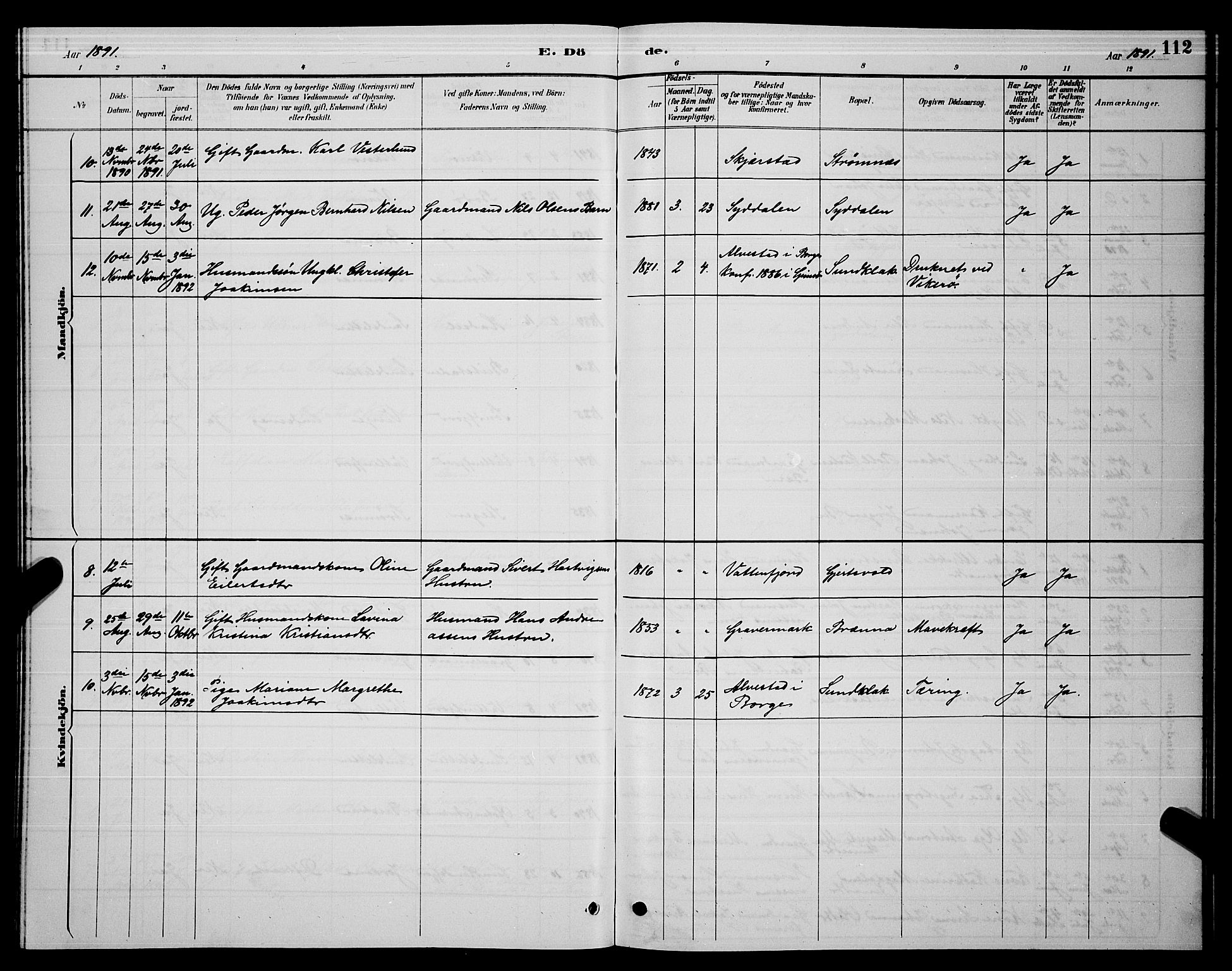 Ministerialprotokoller, klokkerbøker og fødselsregistre - Nordland, AV/SAT-A-1459/876/L1104: Parish register (copy) no. 876C03, 1886-1896, p. 112