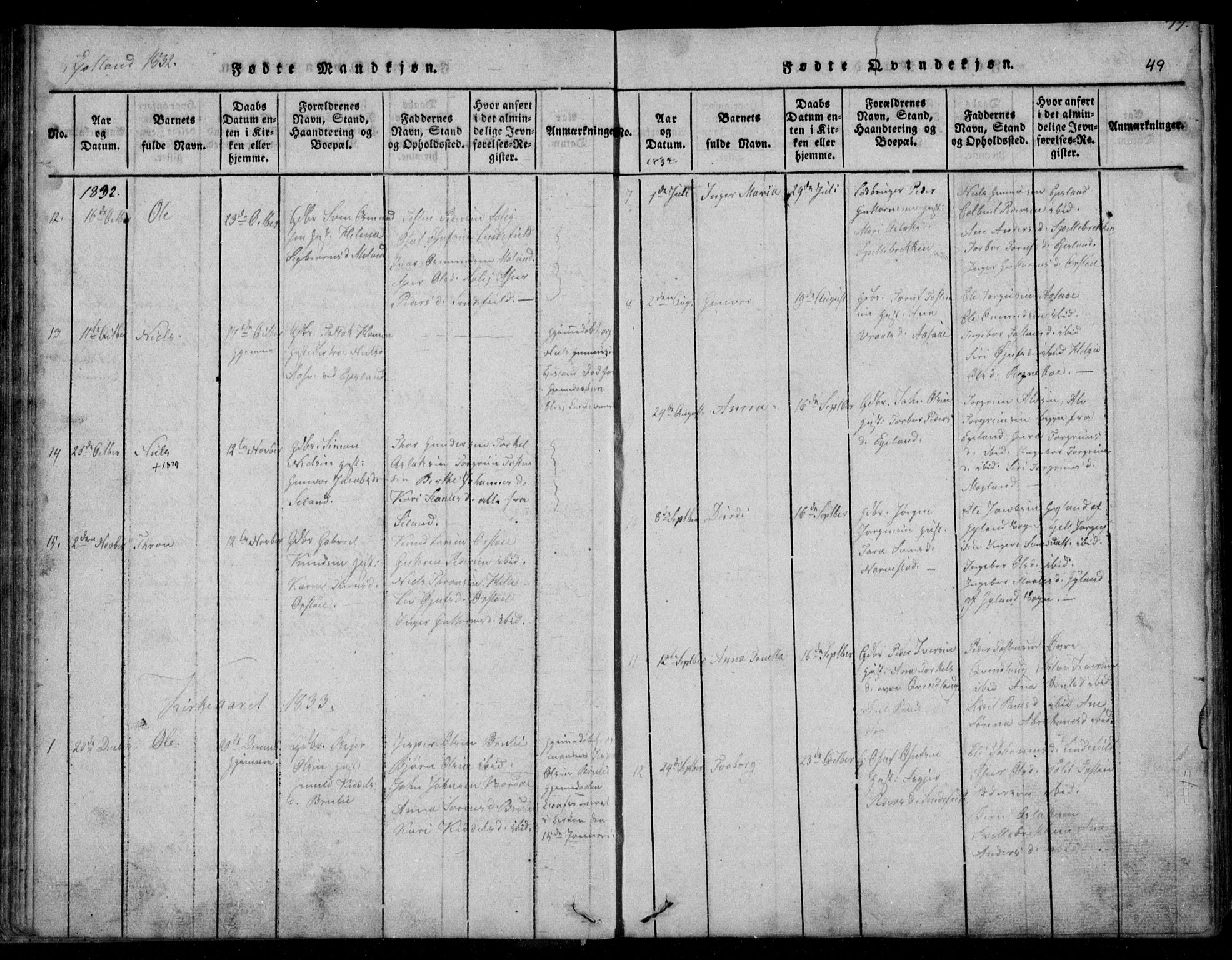 Fjotland sokneprestkontor, AV/SAK-1111-0010/F/Fb/L0001: Parish register (copy) no. B 1, 1816-1849, p. 49