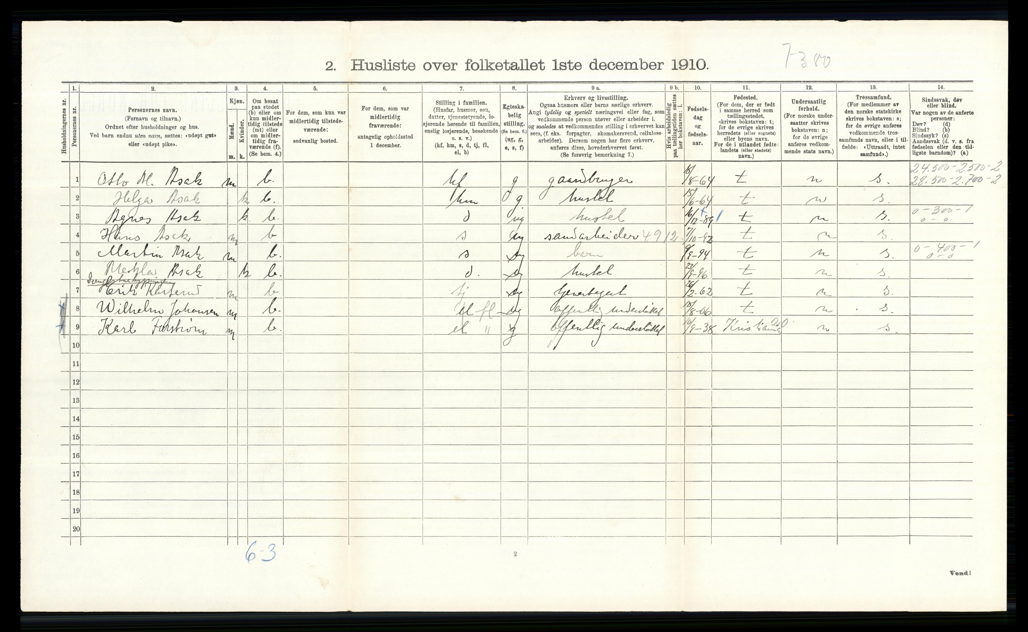 RA, 1910 census for Skedsmo, 1910, p. 754