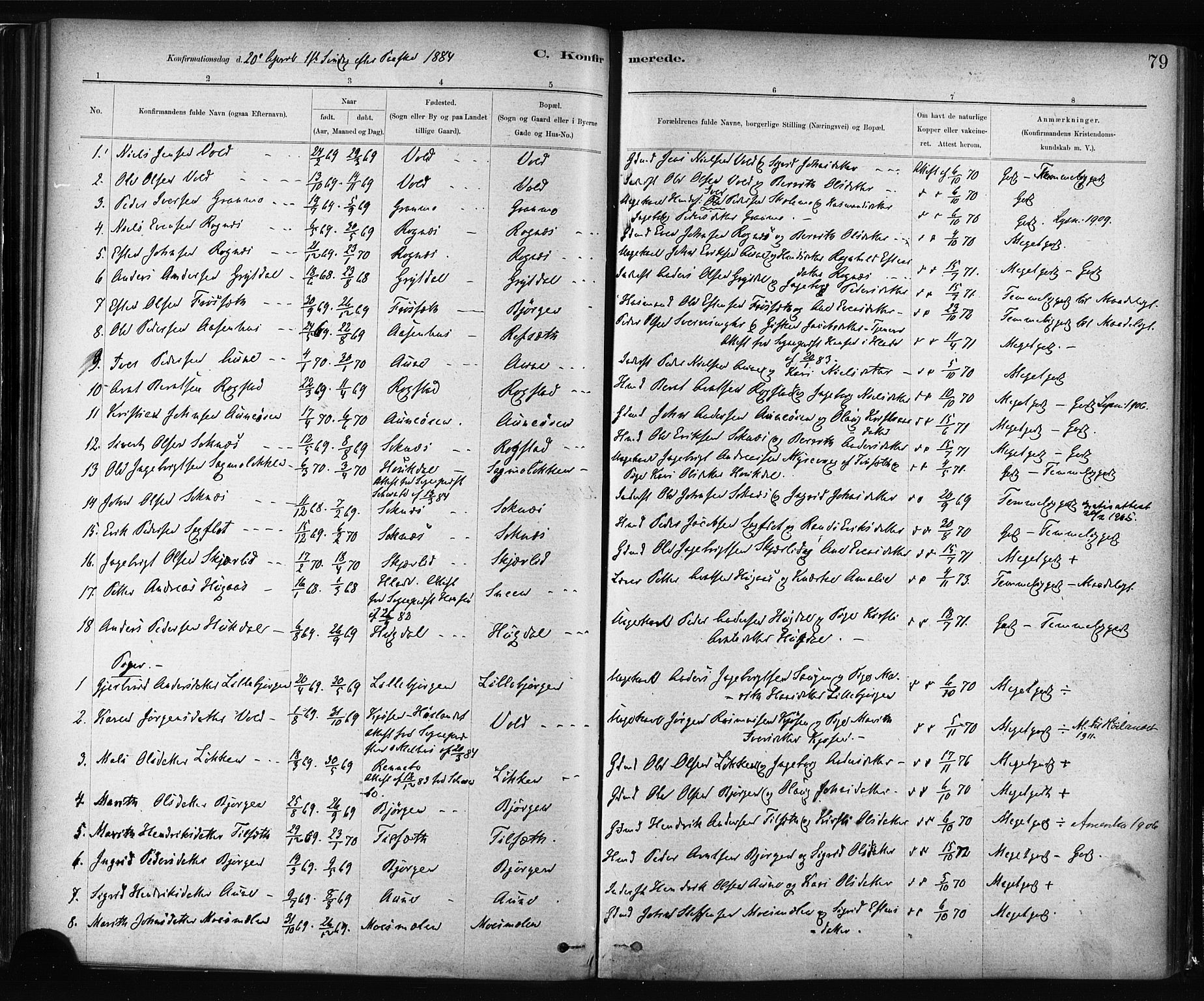 Ministerialprotokoller, klokkerbøker og fødselsregistre - Sør-Trøndelag, AV/SAT-A-1456/687/L1002: Parish register (official) no. 687A08, 1878-1890, p. 79