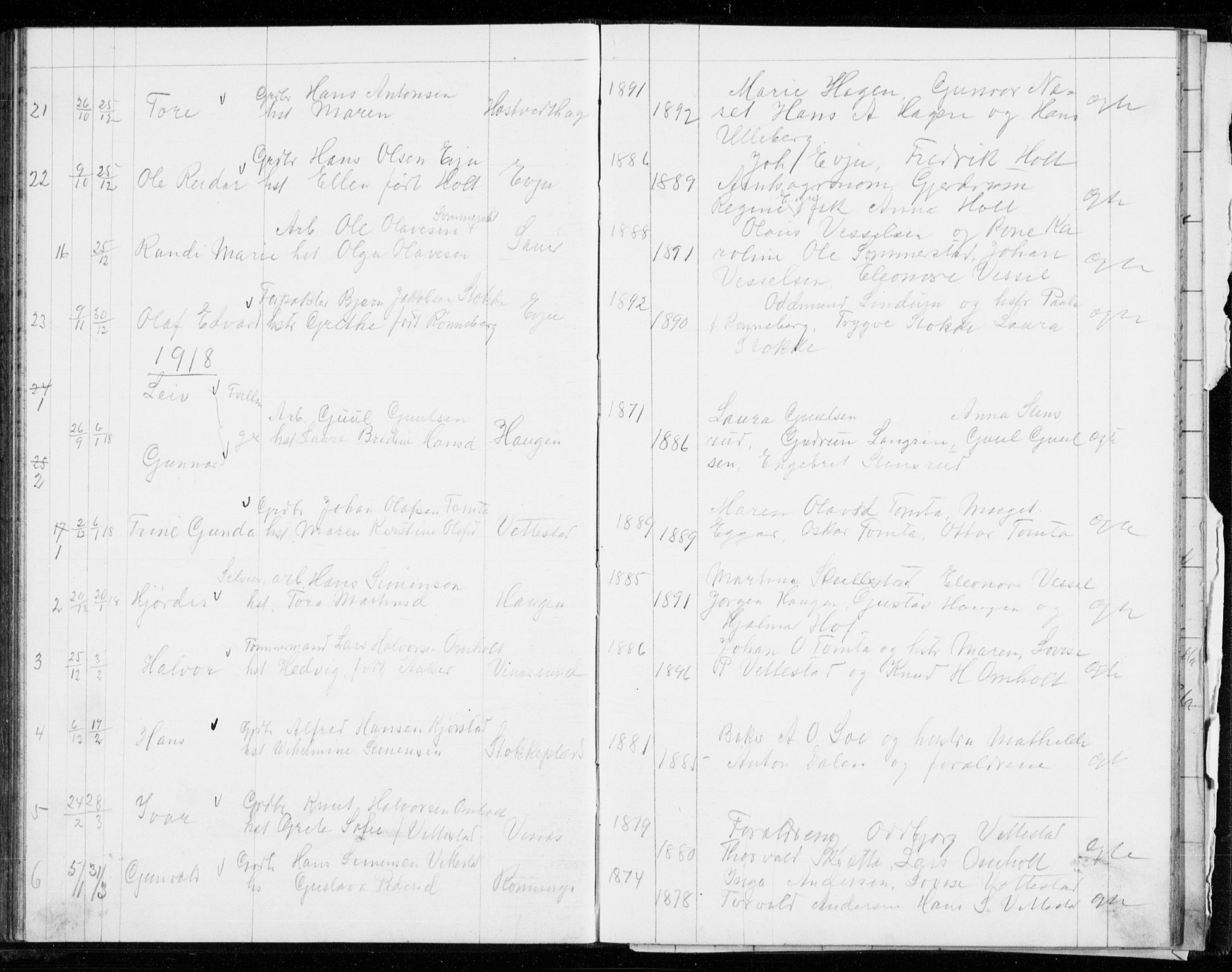 Sandsvær kirkebøker, AV/SAKO-A-244/G/Gb/L0002: Parish register (copy) no. II 2, 1897-1941